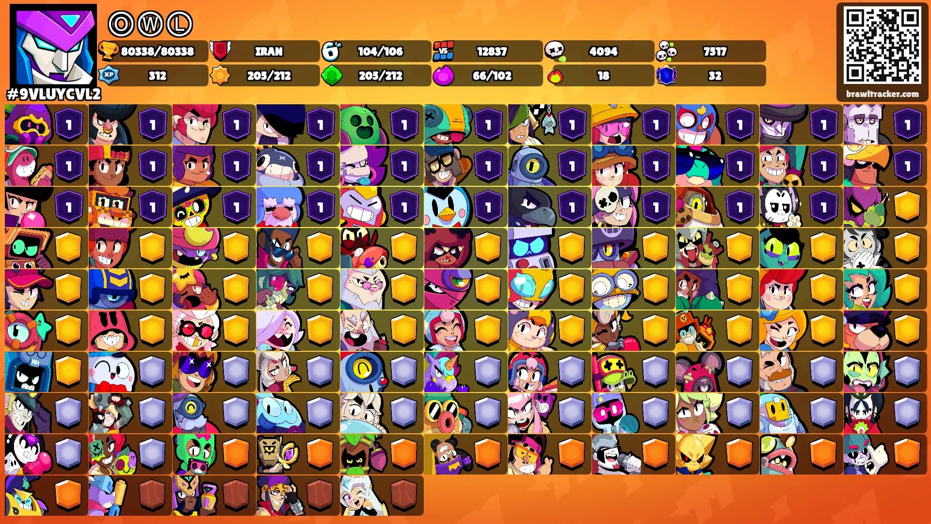 ⓄⓌⓁ's Ranks