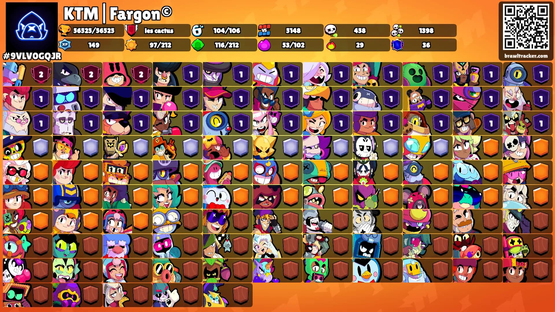 KTM|Fargon©'s Ranks