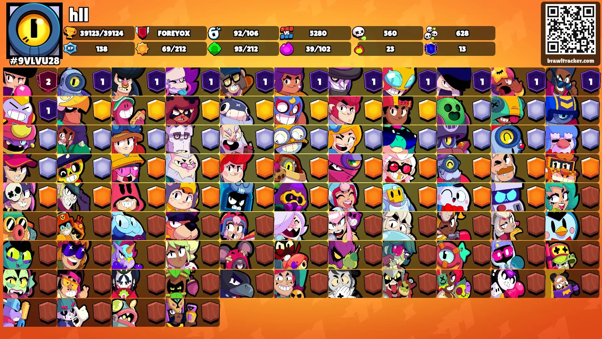 hll's Ranks