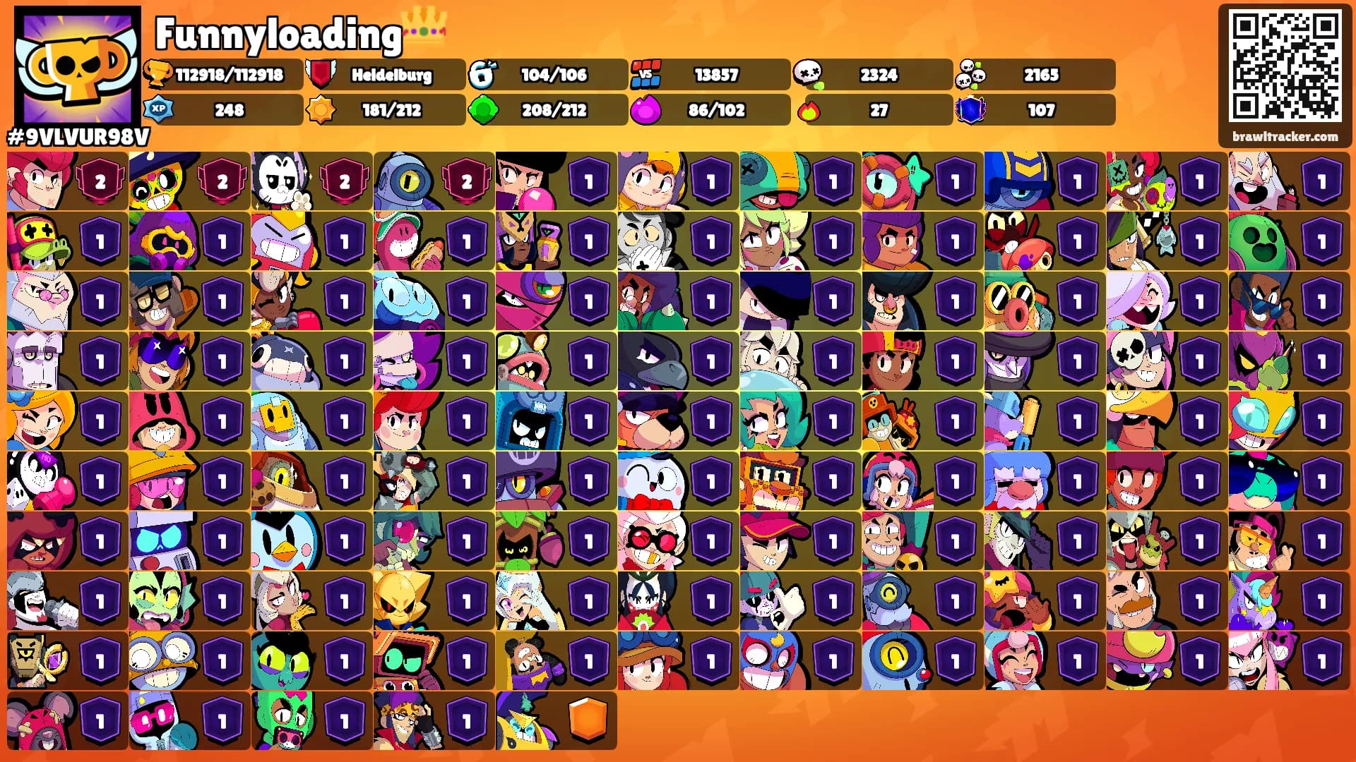 Funnyloading👑's Ranks