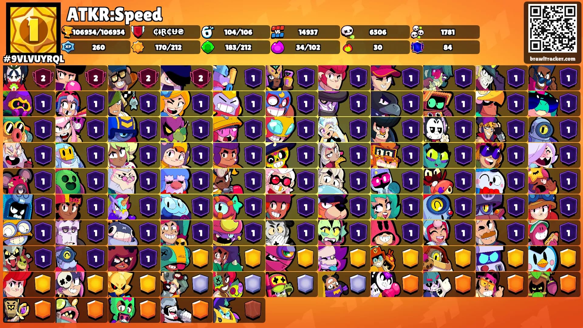 ATKR:Speed's Ranks