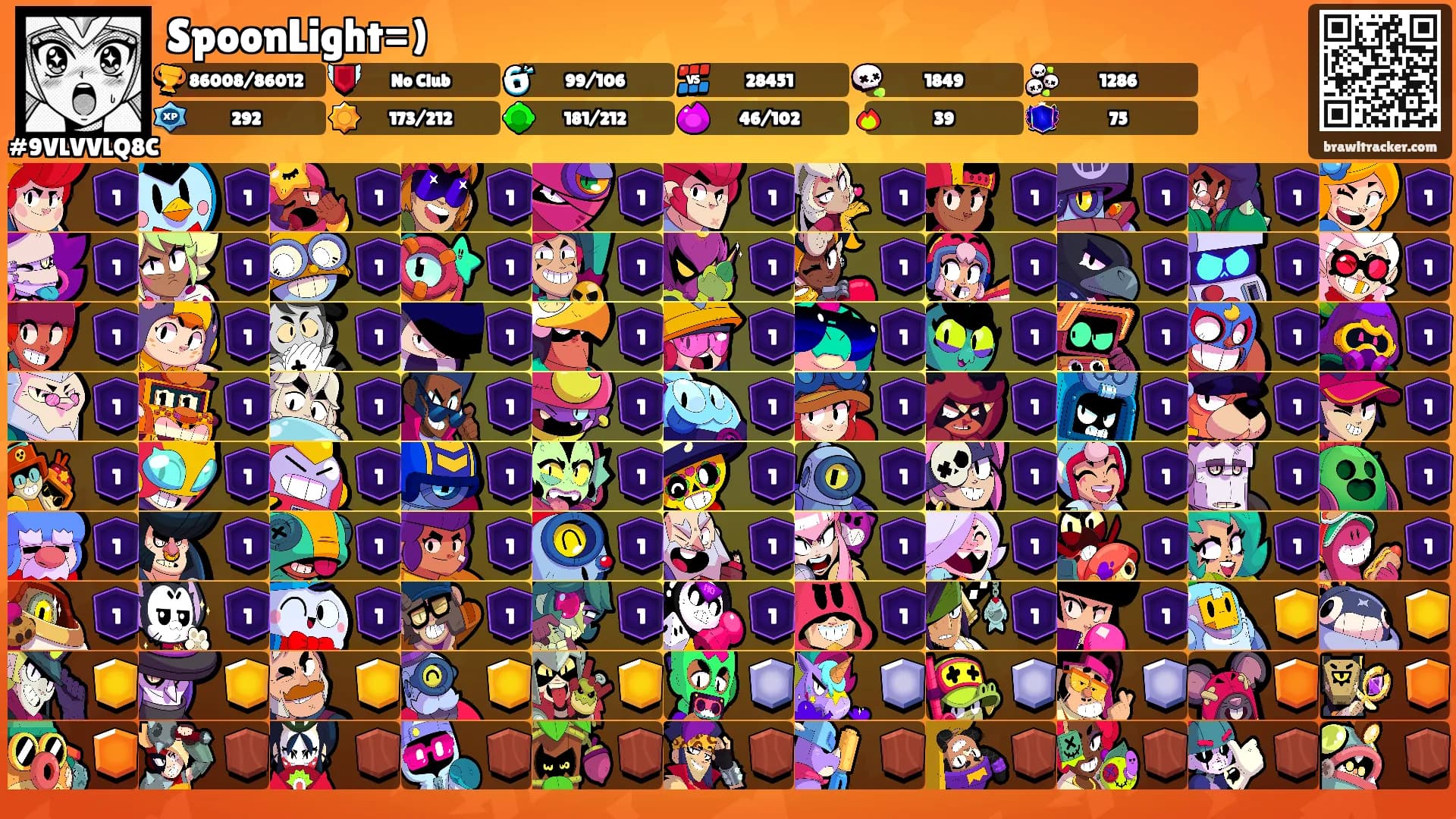 SpoonLight=)'s Ranks