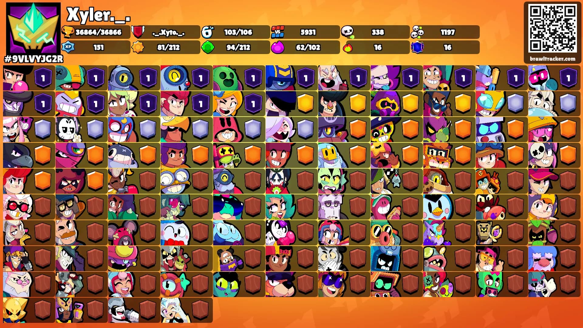 Xyler._.'s Ranks