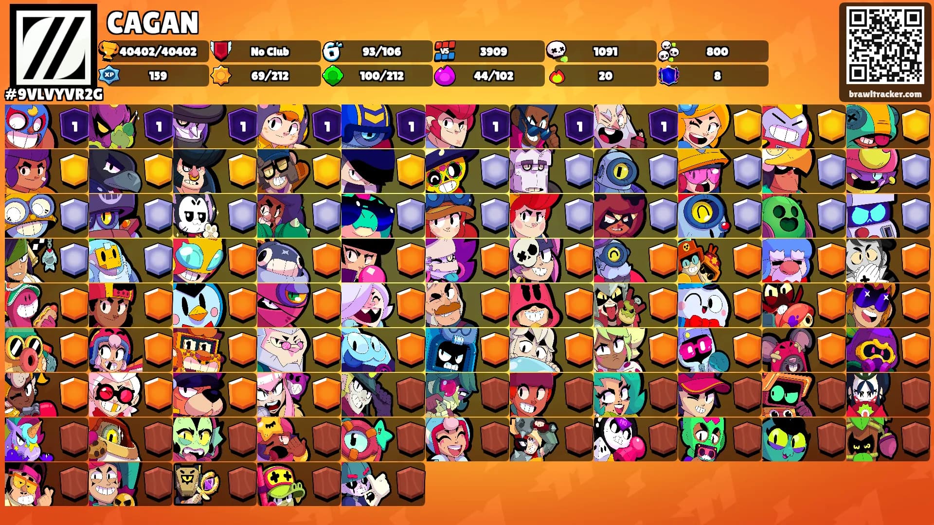 CAGAN's Ranks