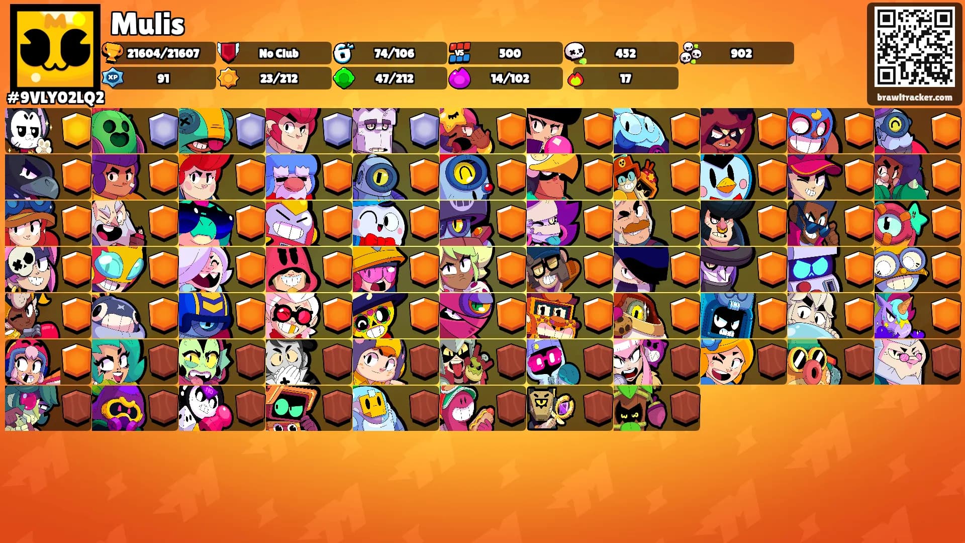 Mulis's Ranks