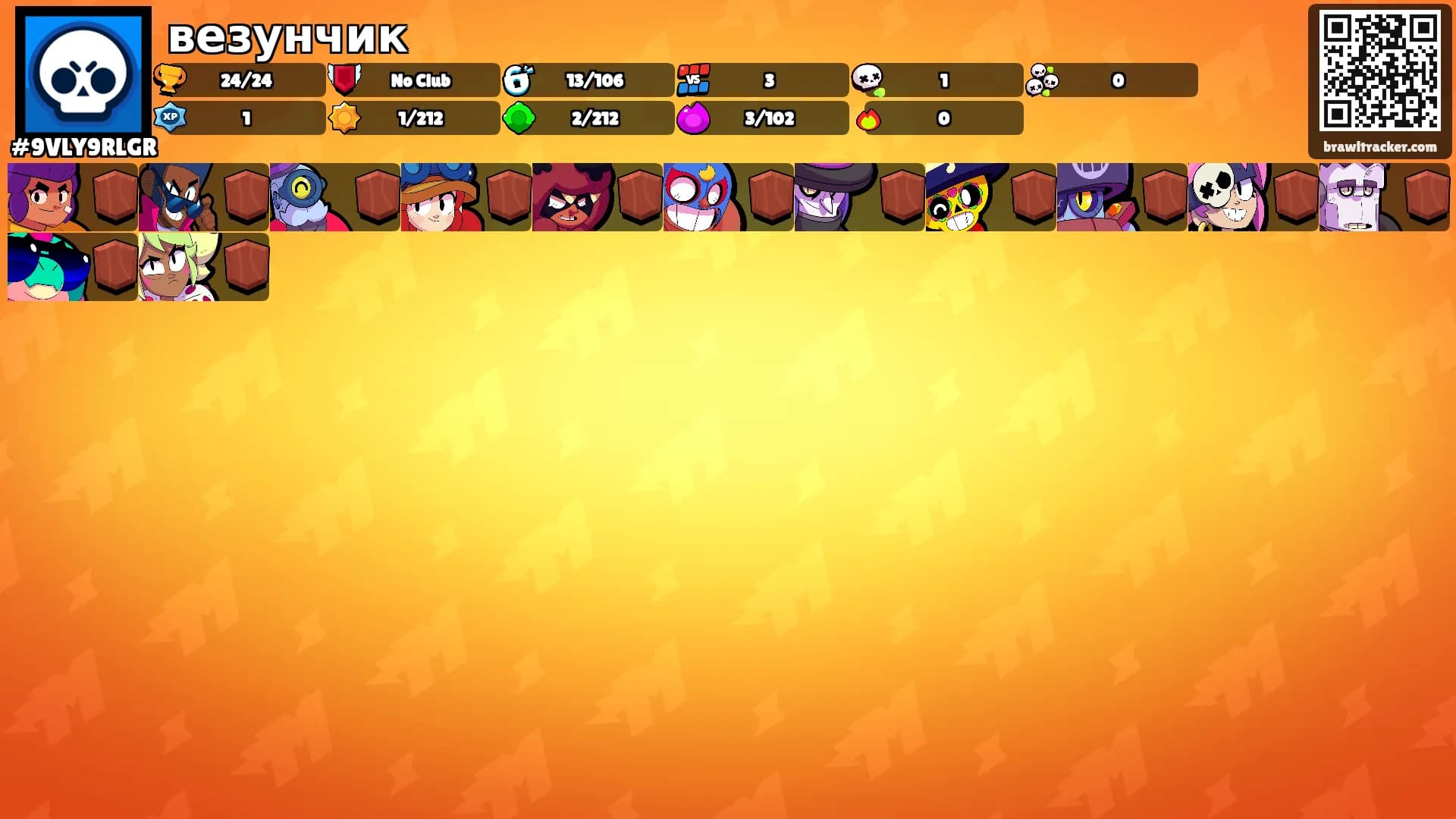 везунчик's Ranks