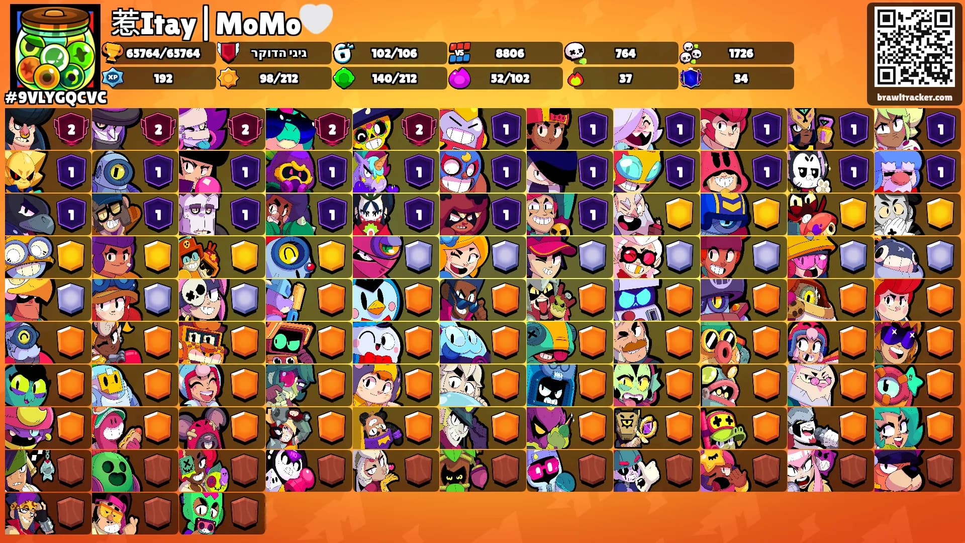 惹Itay|MoMo🤍's Ranks