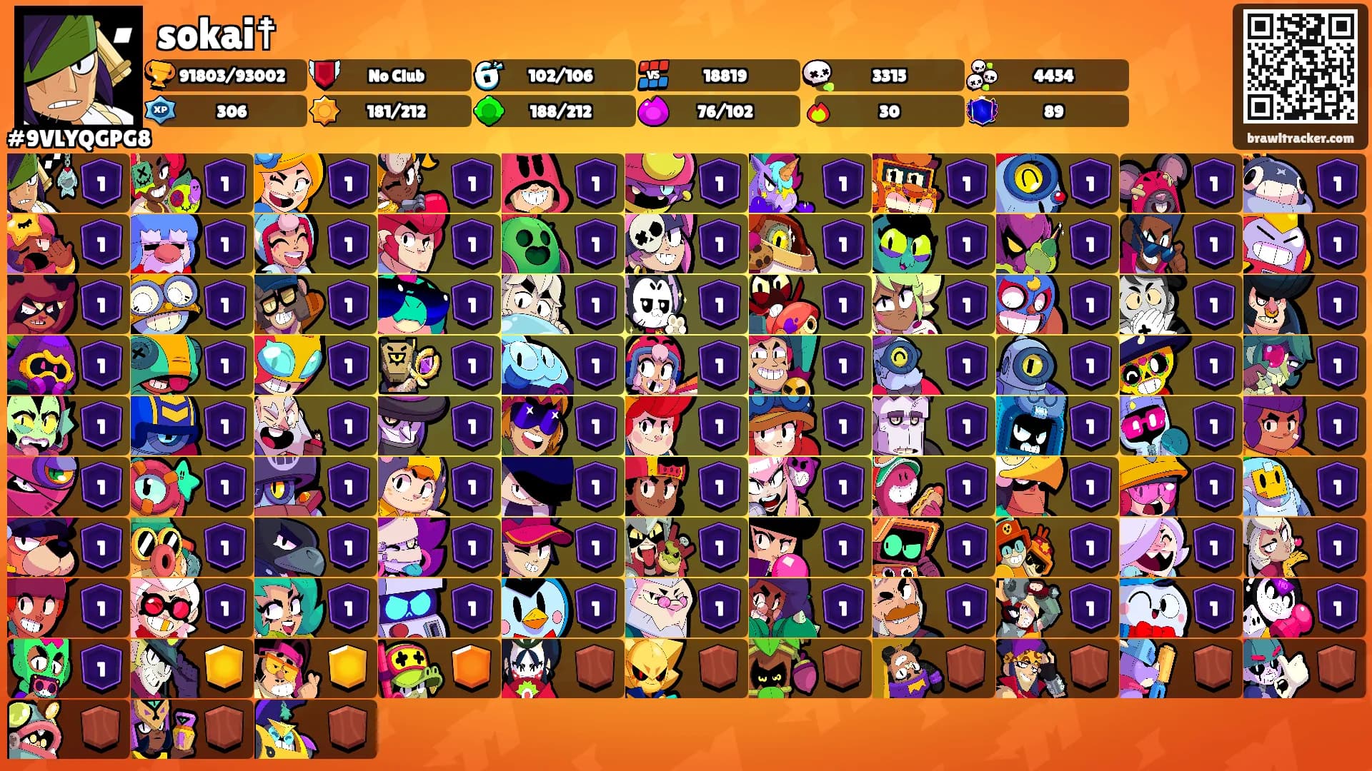 sokai☨'s Ranks