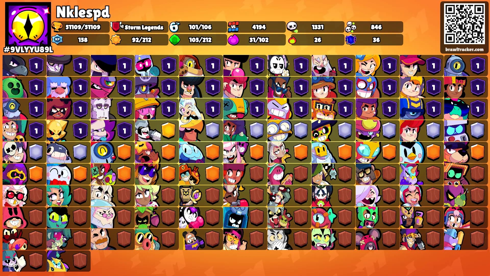 Nklespd's Ranks