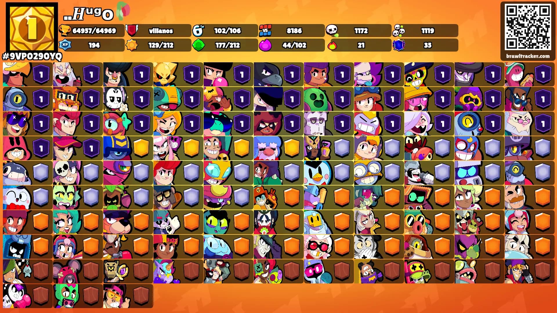 ..𝑯ᵘᵍо🥀's Ranks