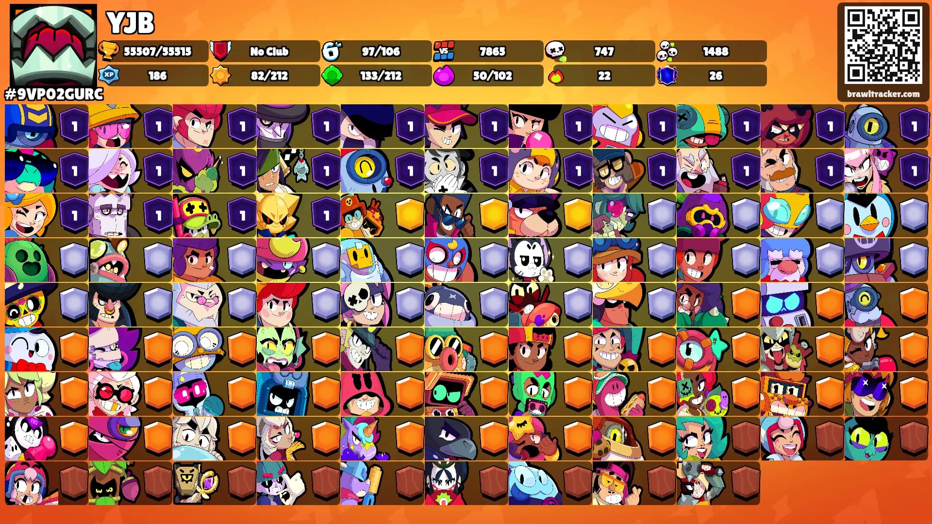 YJB's Ranks