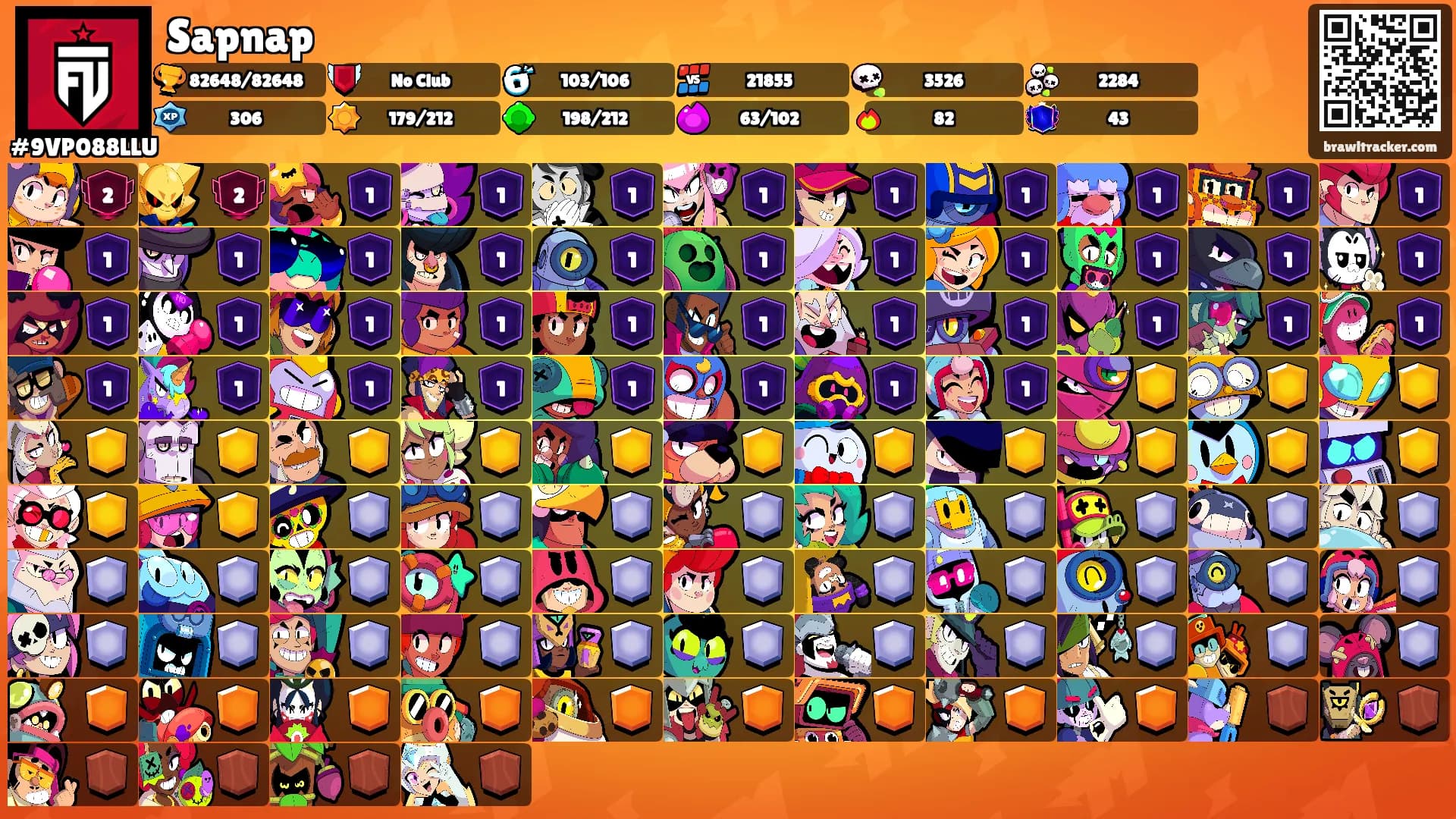 Sapnap's Ranks
