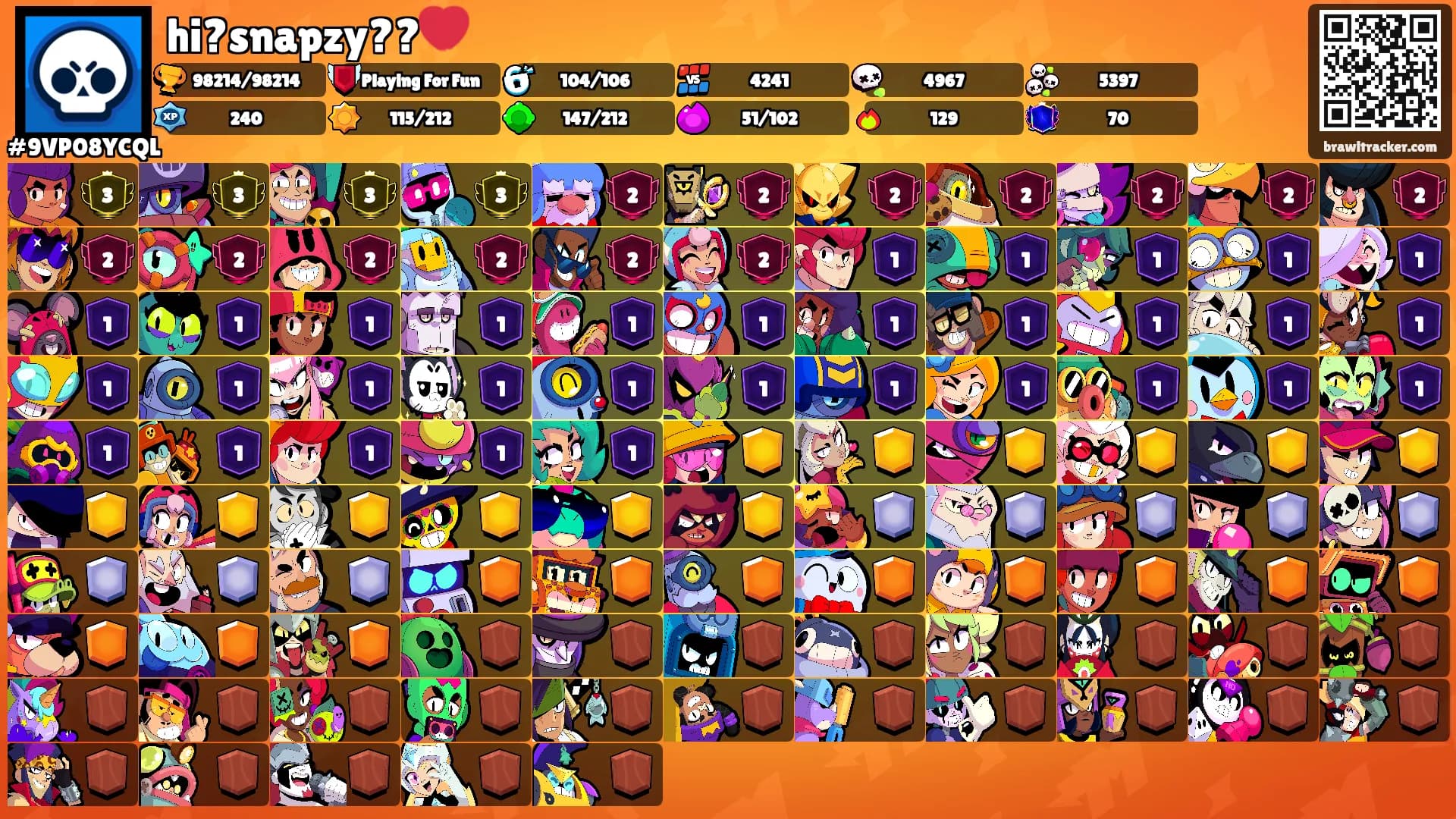 hi?snapzy??💔's Ranks