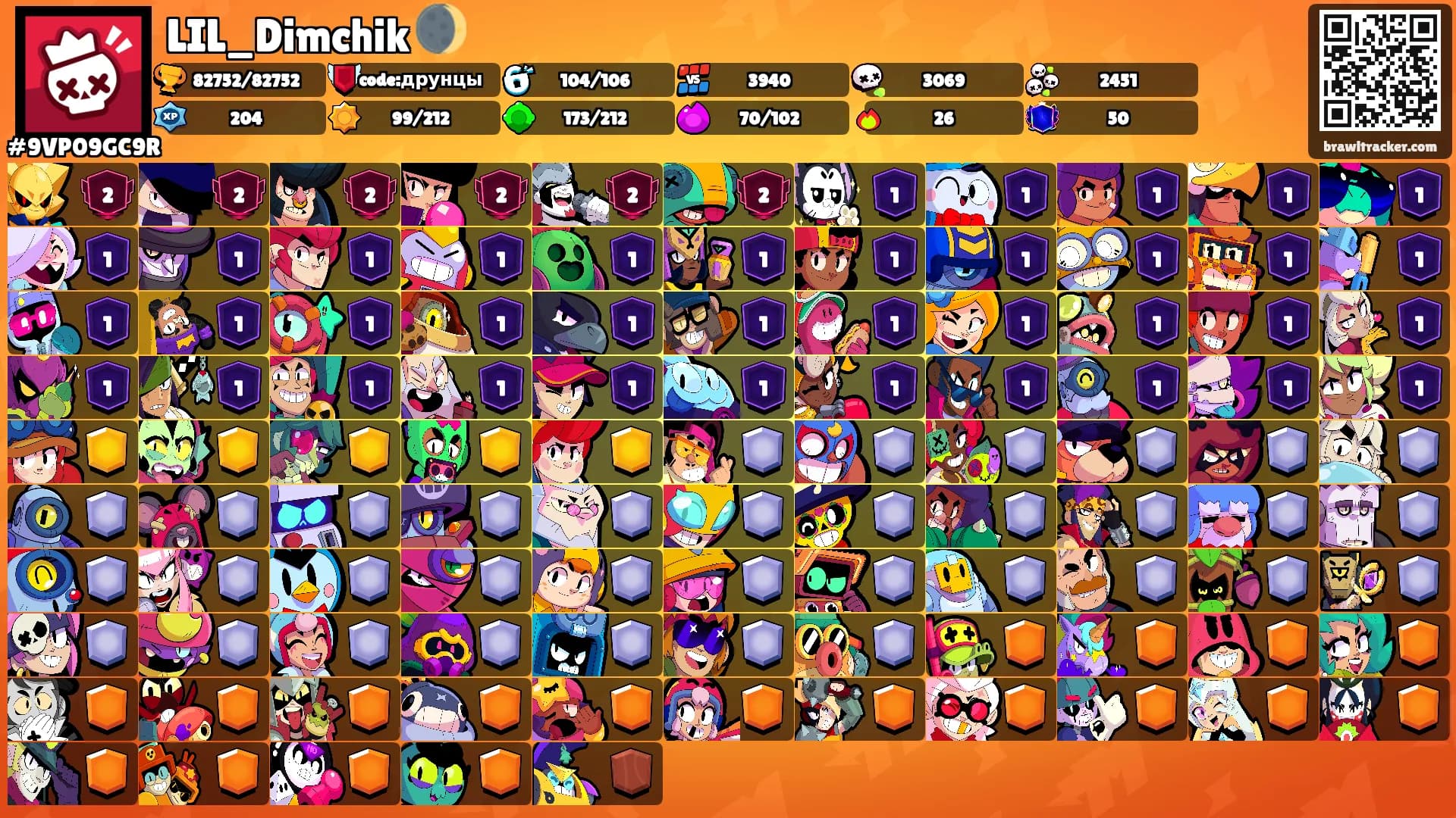 LIL_Dimchik 🌒's Ranks