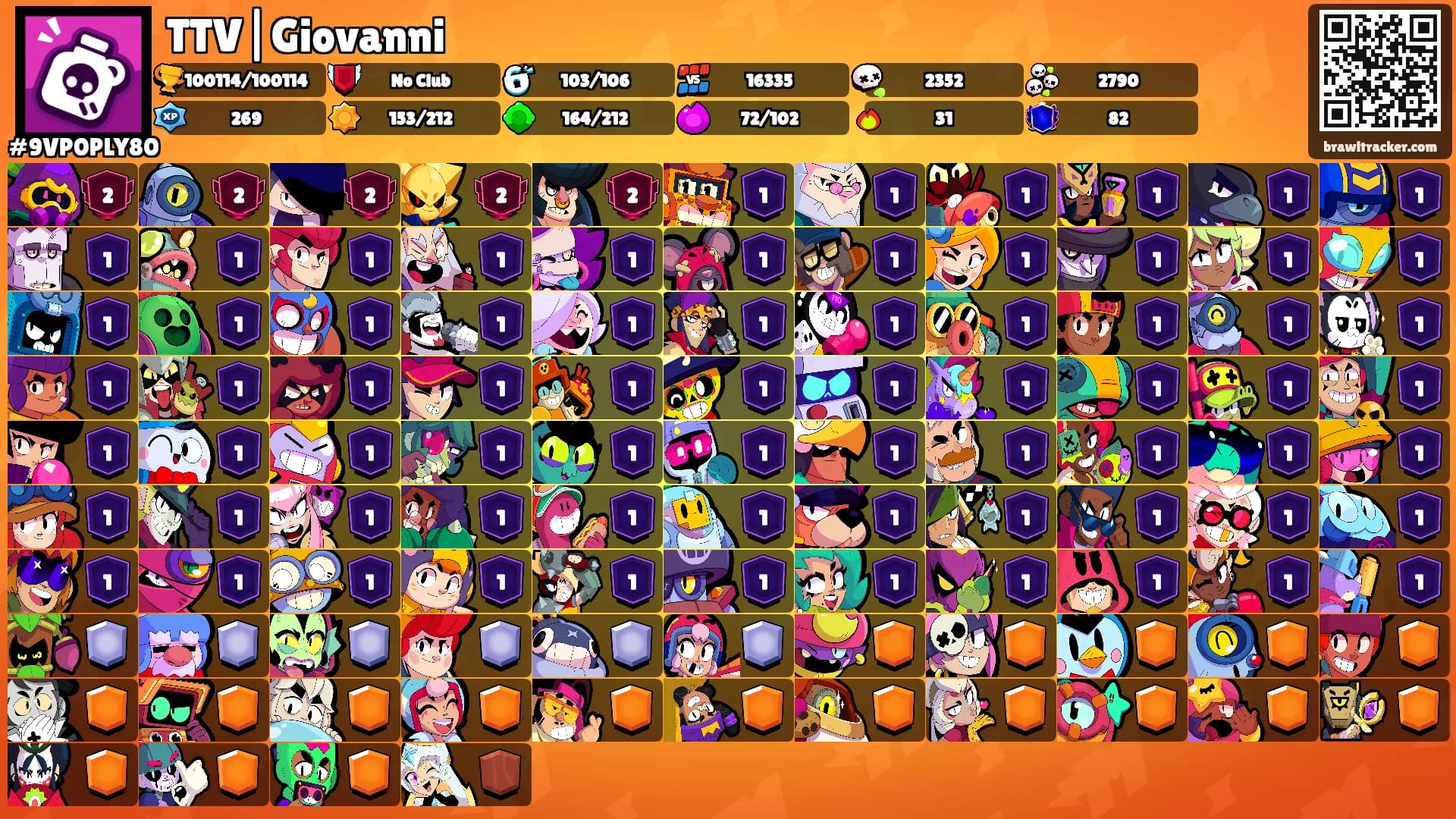 TTV|Giovanni's Ranks