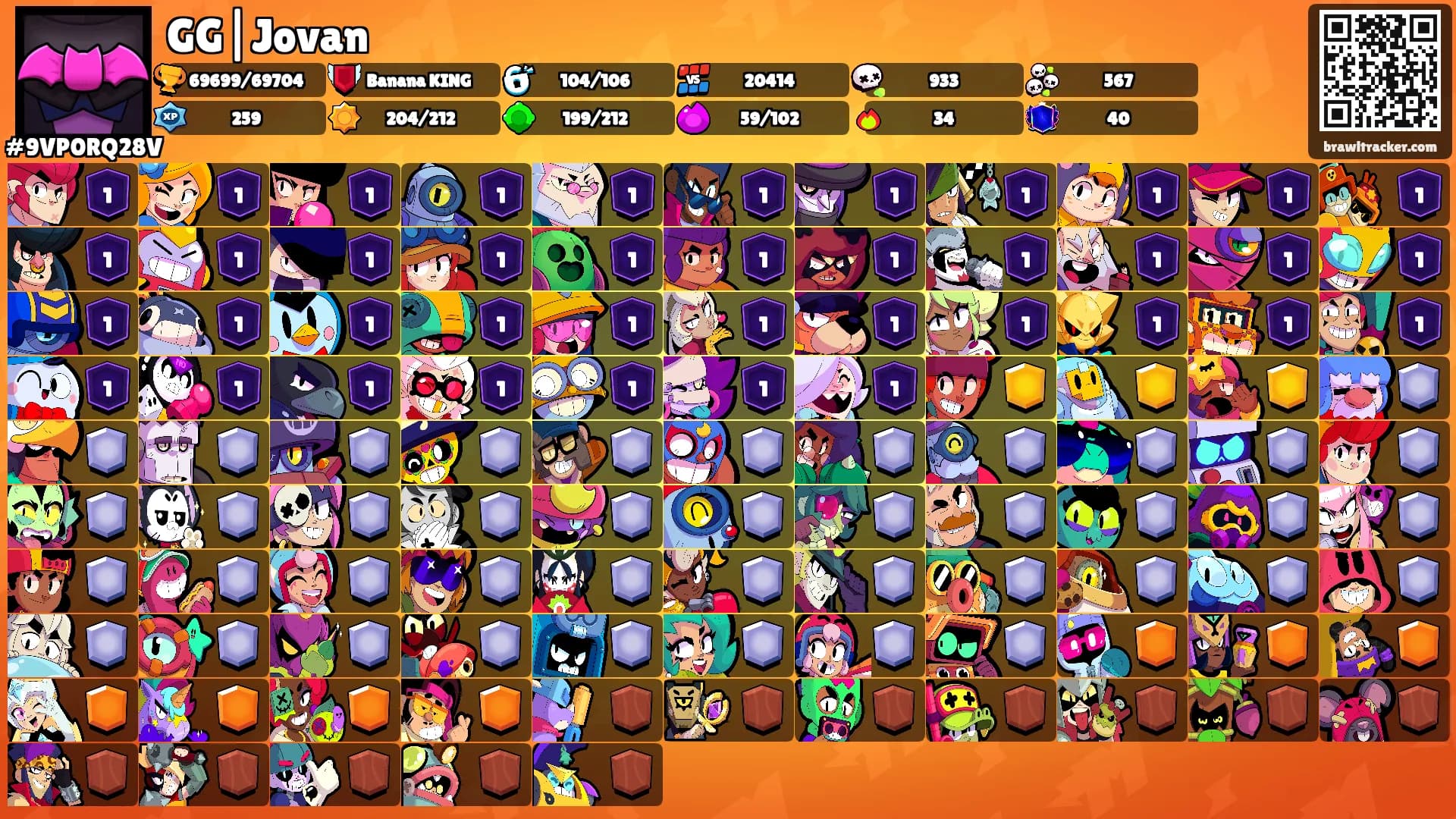GG|Jovan's Ranks
