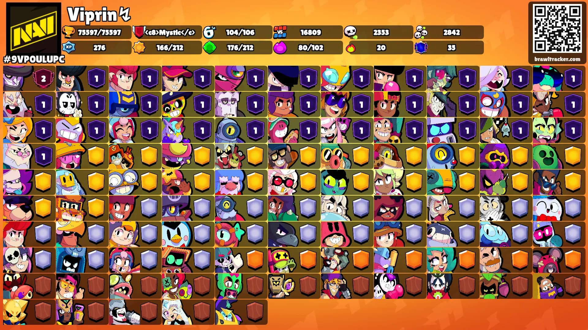 Viprin↯'s Ranks