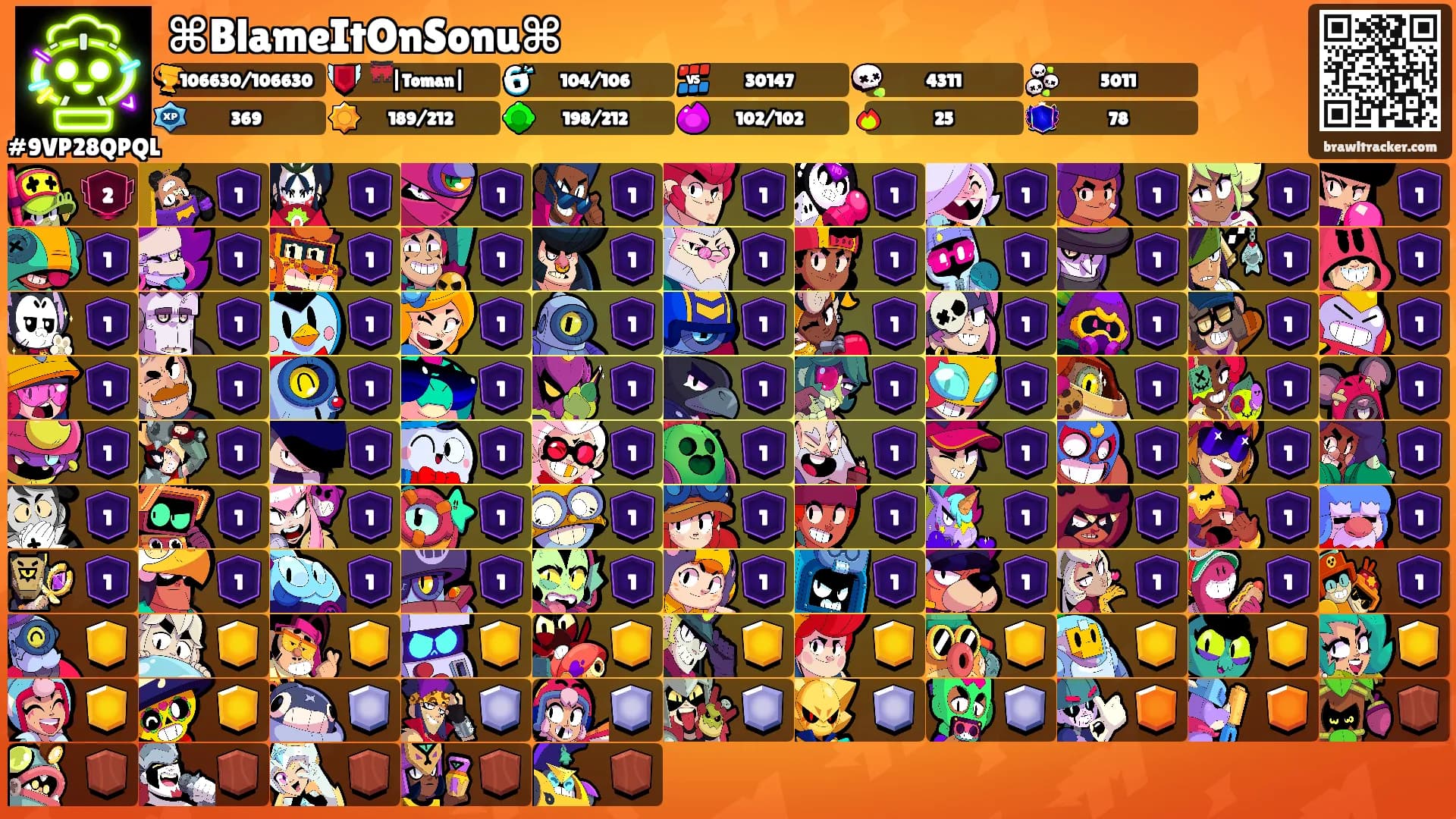 ⌘BlameItOnSonu⌘'s Ranks