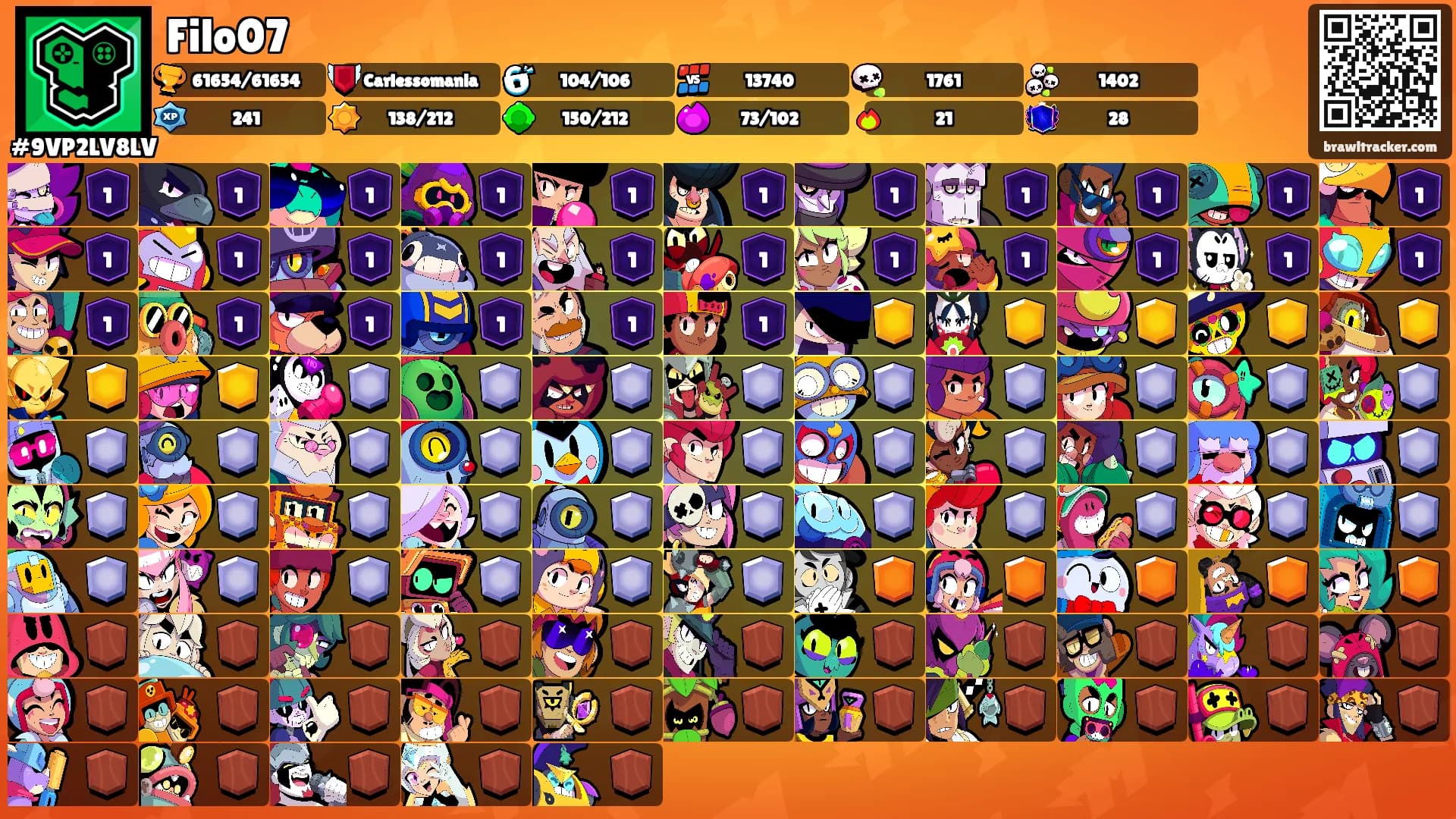 Filo07's Ranks