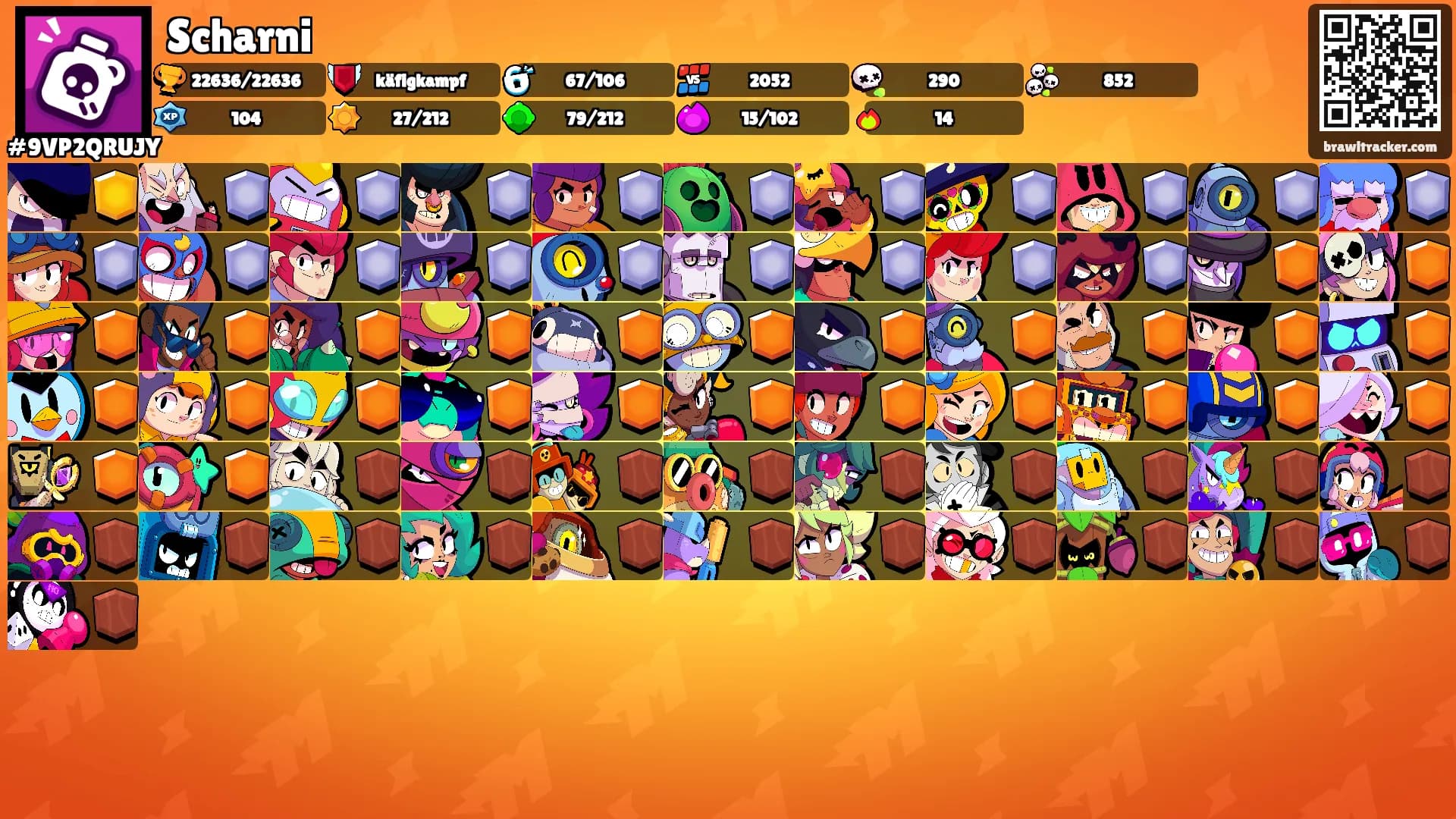 Scharni's Ranks