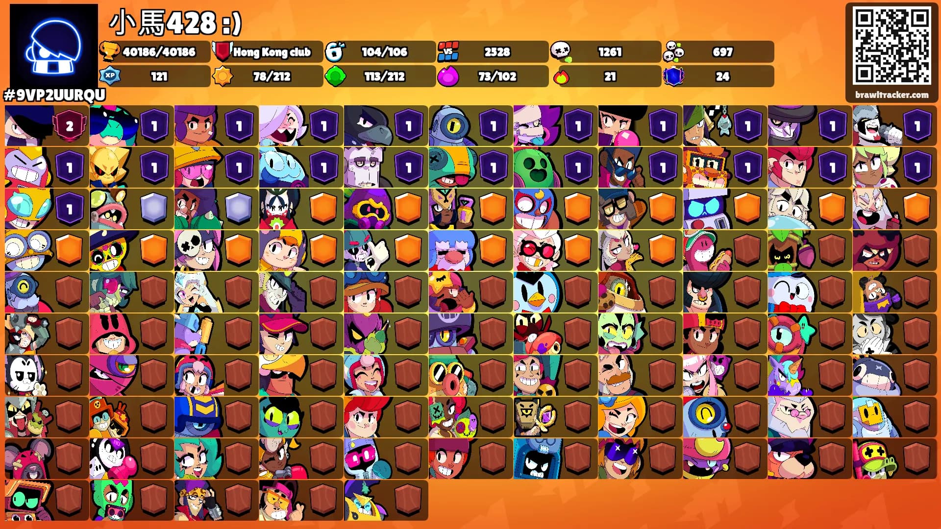 小馬428 :)'s Ranks
