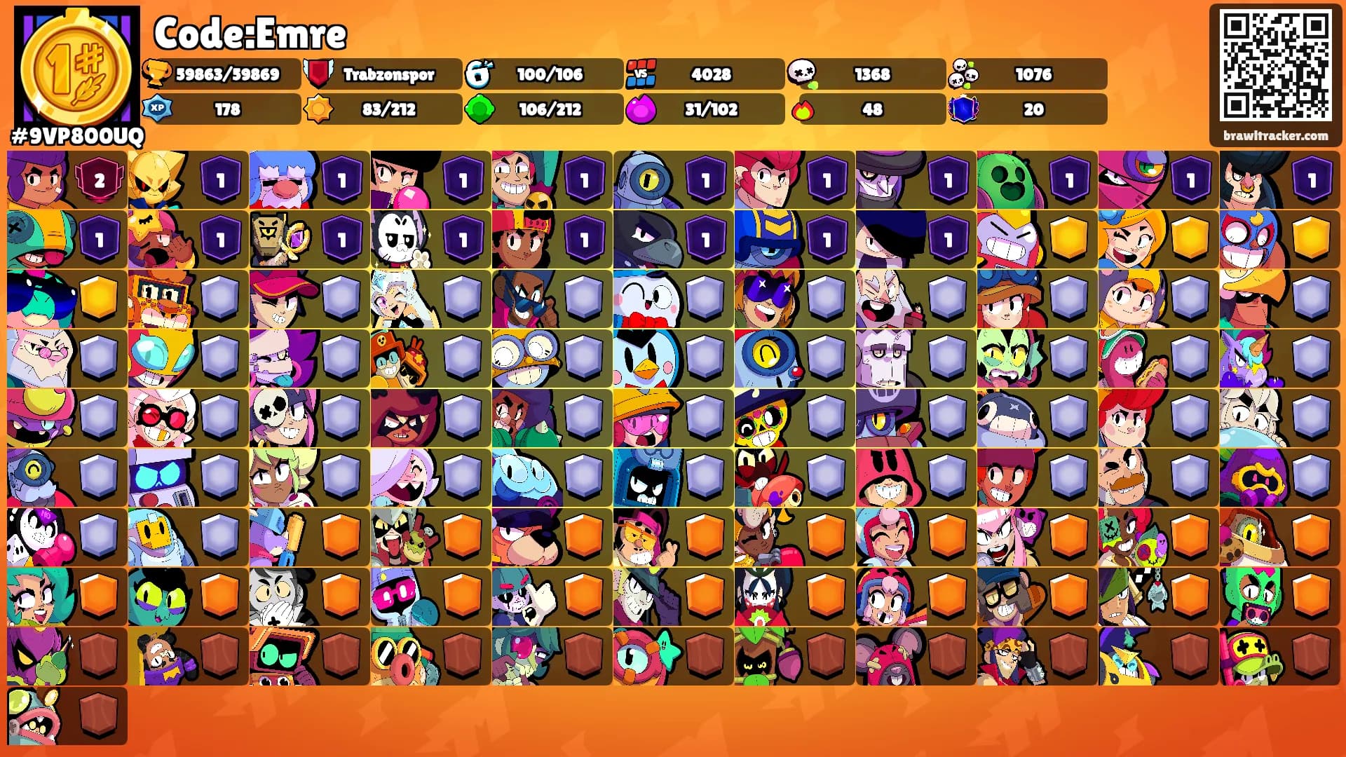 Code:Emre's Ranks