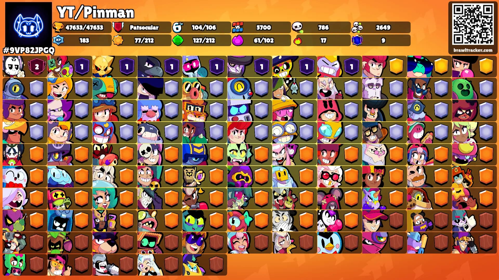 YT/Pinman⛩'s Ranks