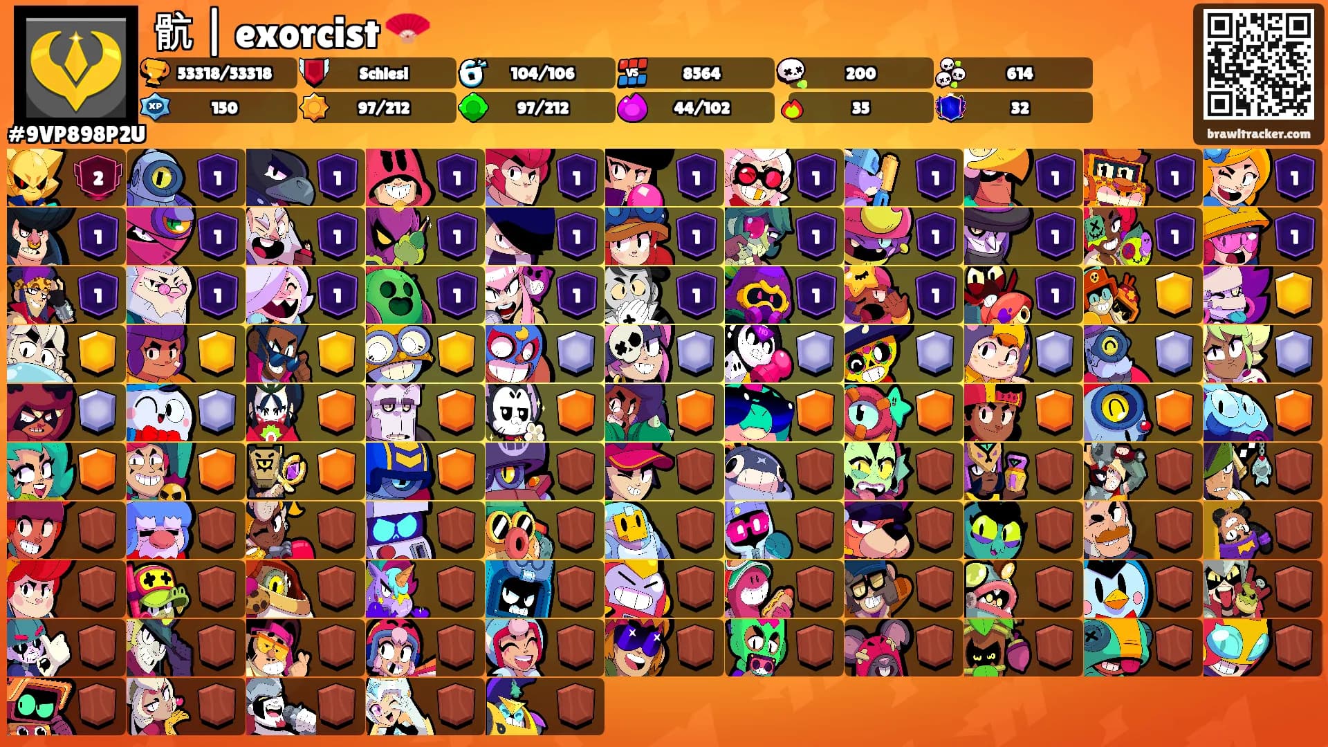 骯 | exorcist 🪭's Ranks