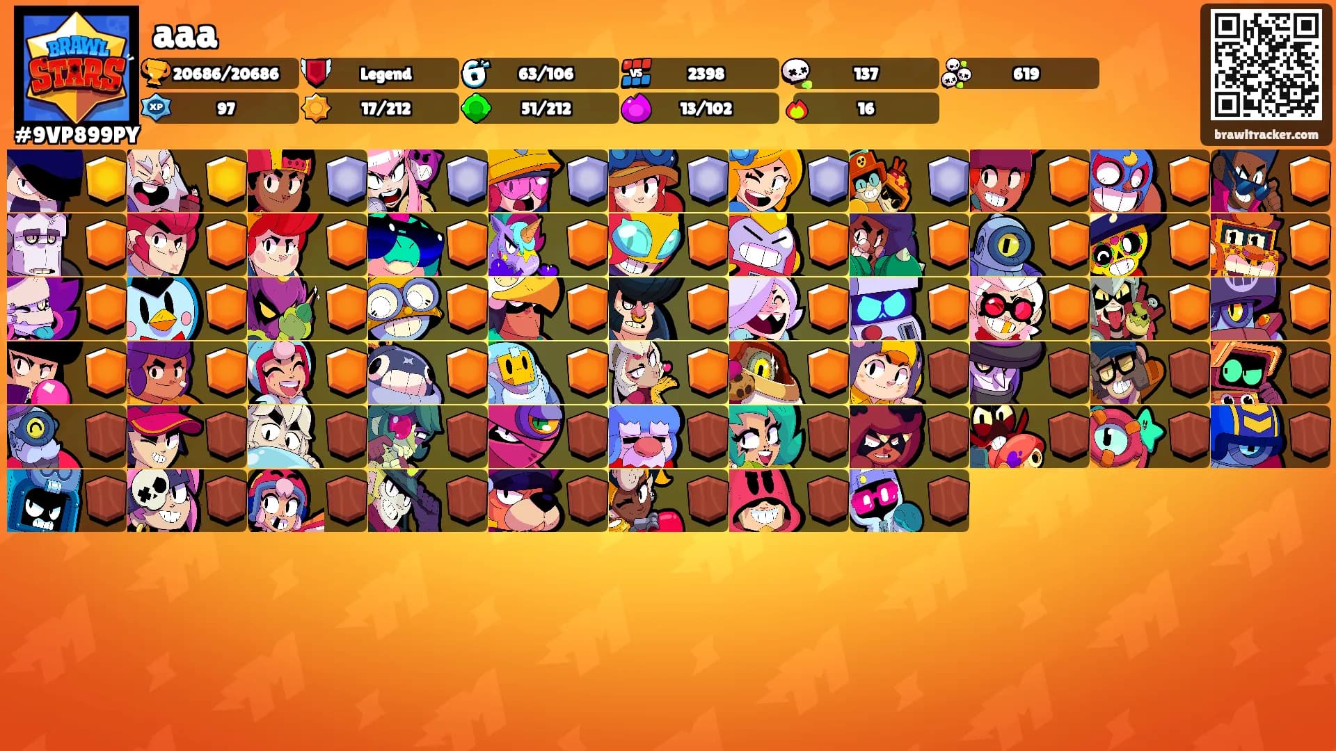 aaa's Ranks