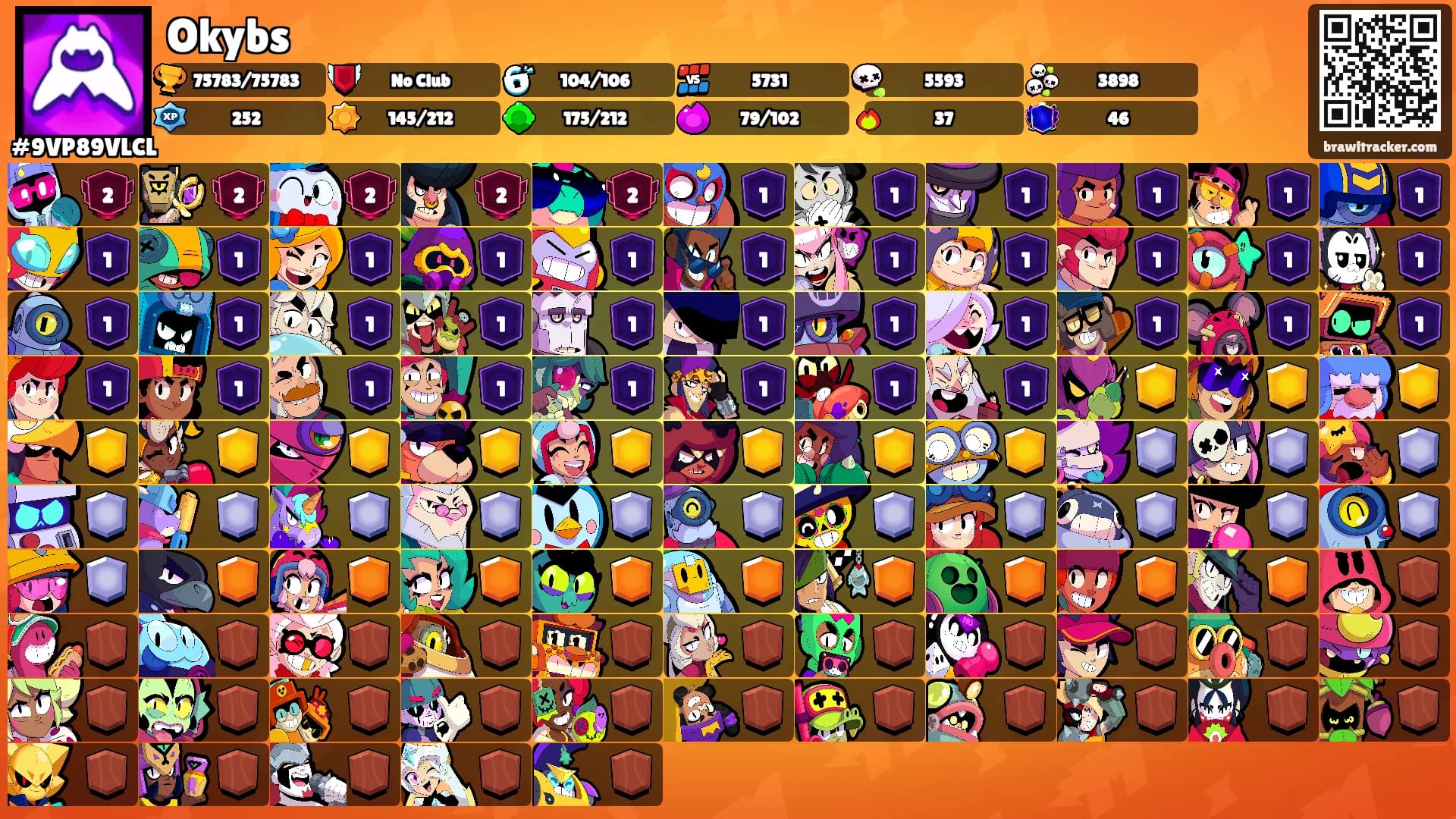 Okybs's Ranks