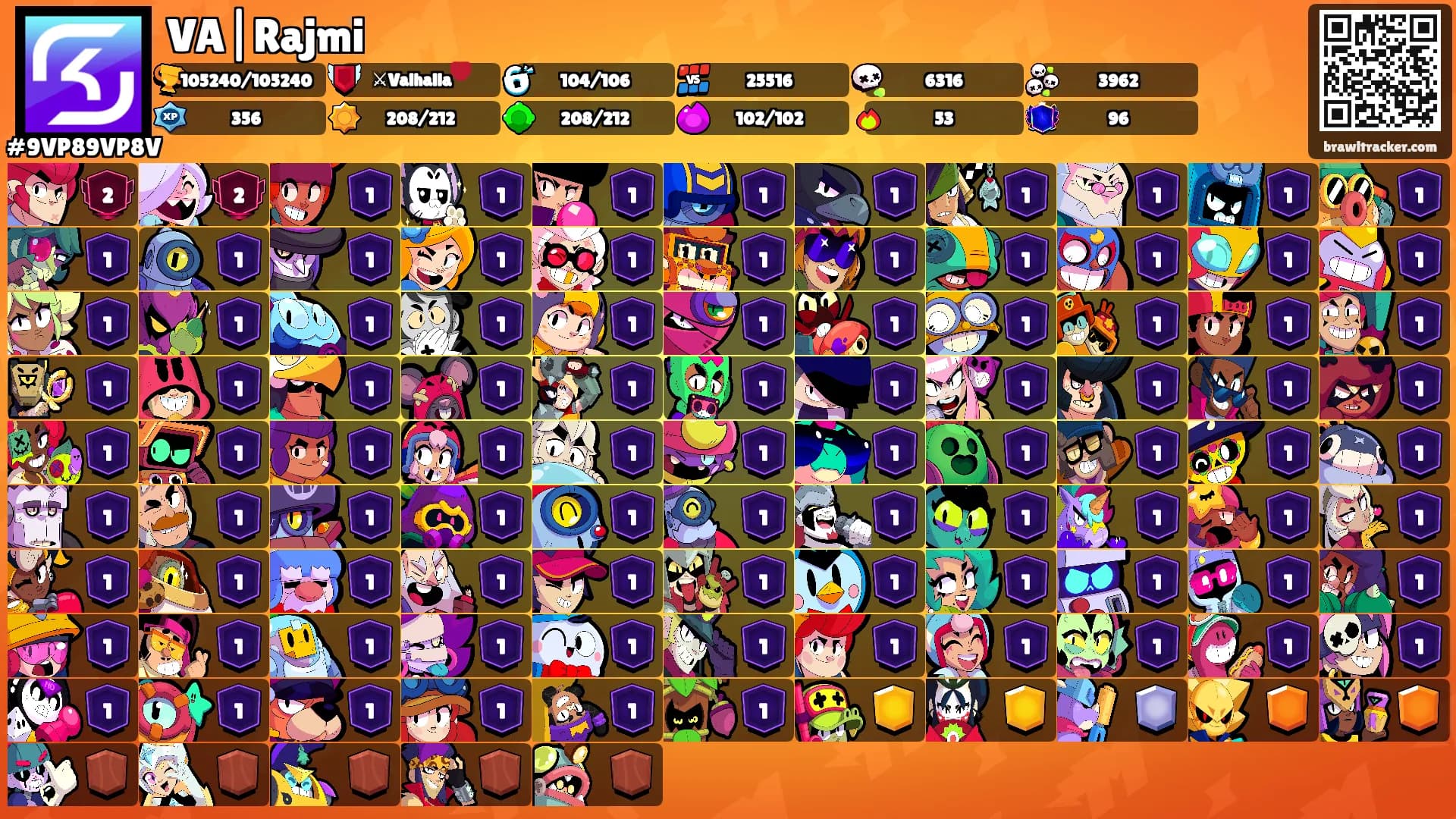 VA|Rajmi's Ranks