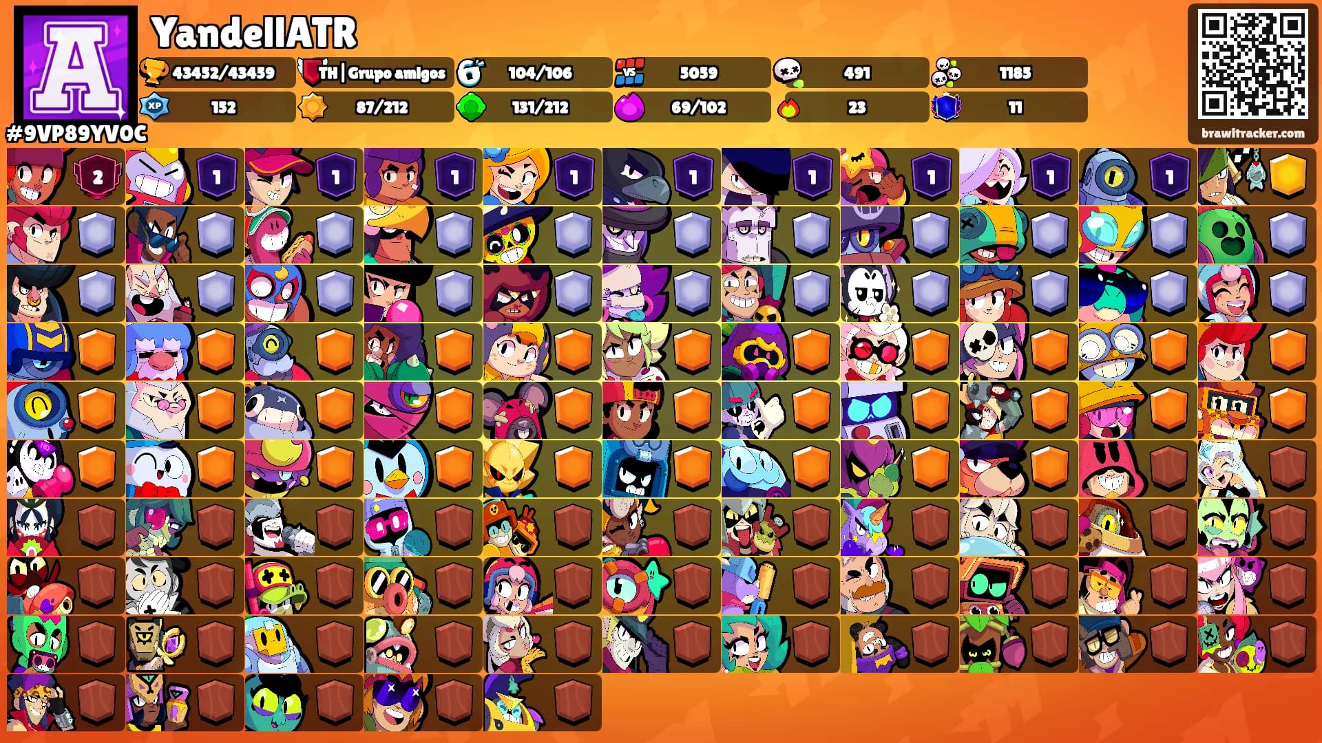 YandellATR's Ranks