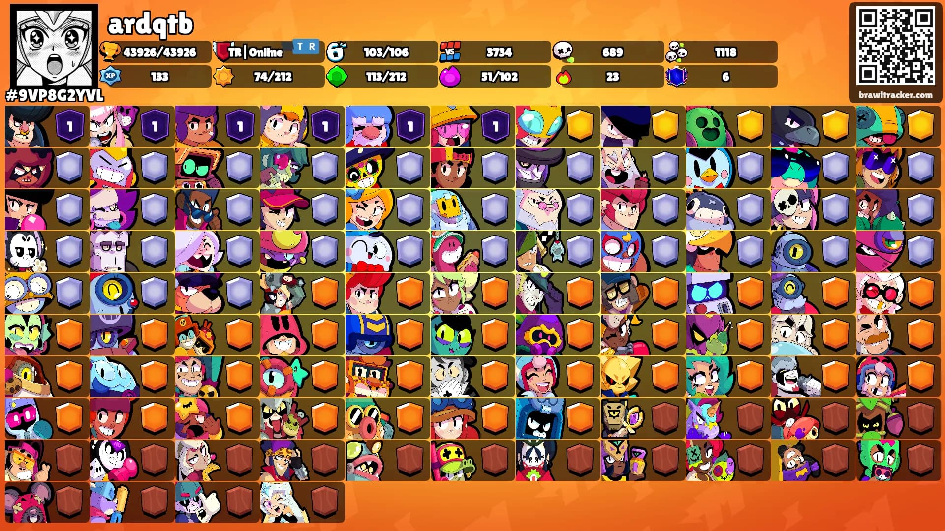 ardqtb's Ranks