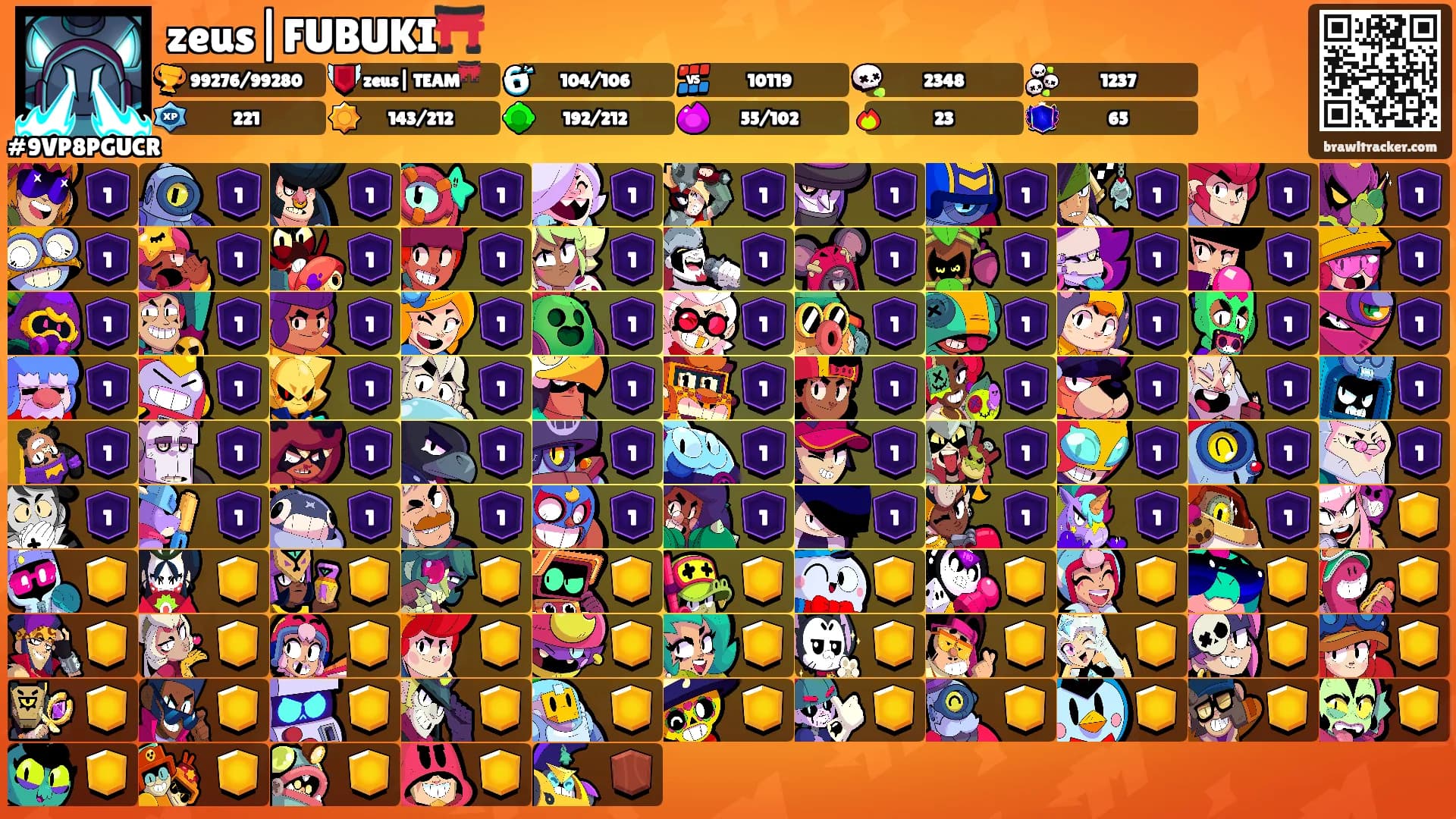 zeus|FUBUKI⛩️'s Ranks