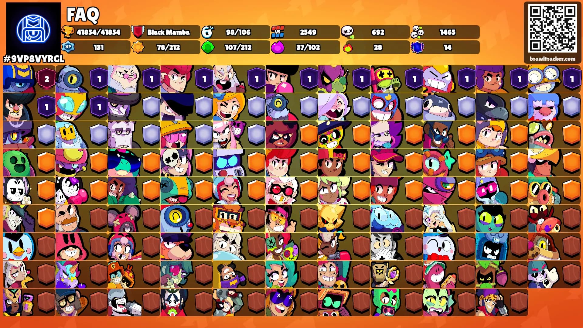 FAQ's Ranks