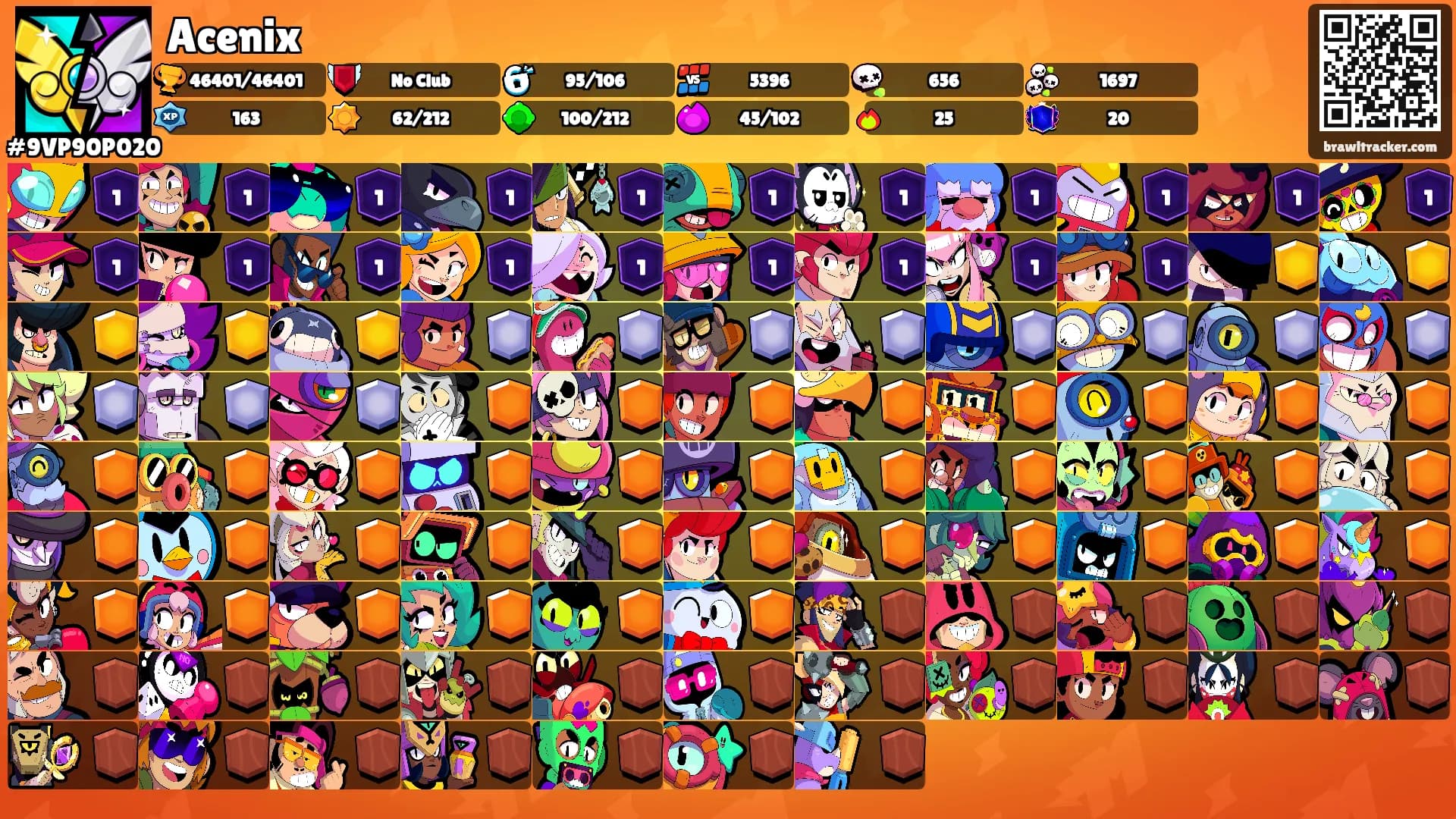 Acenix's Ranks