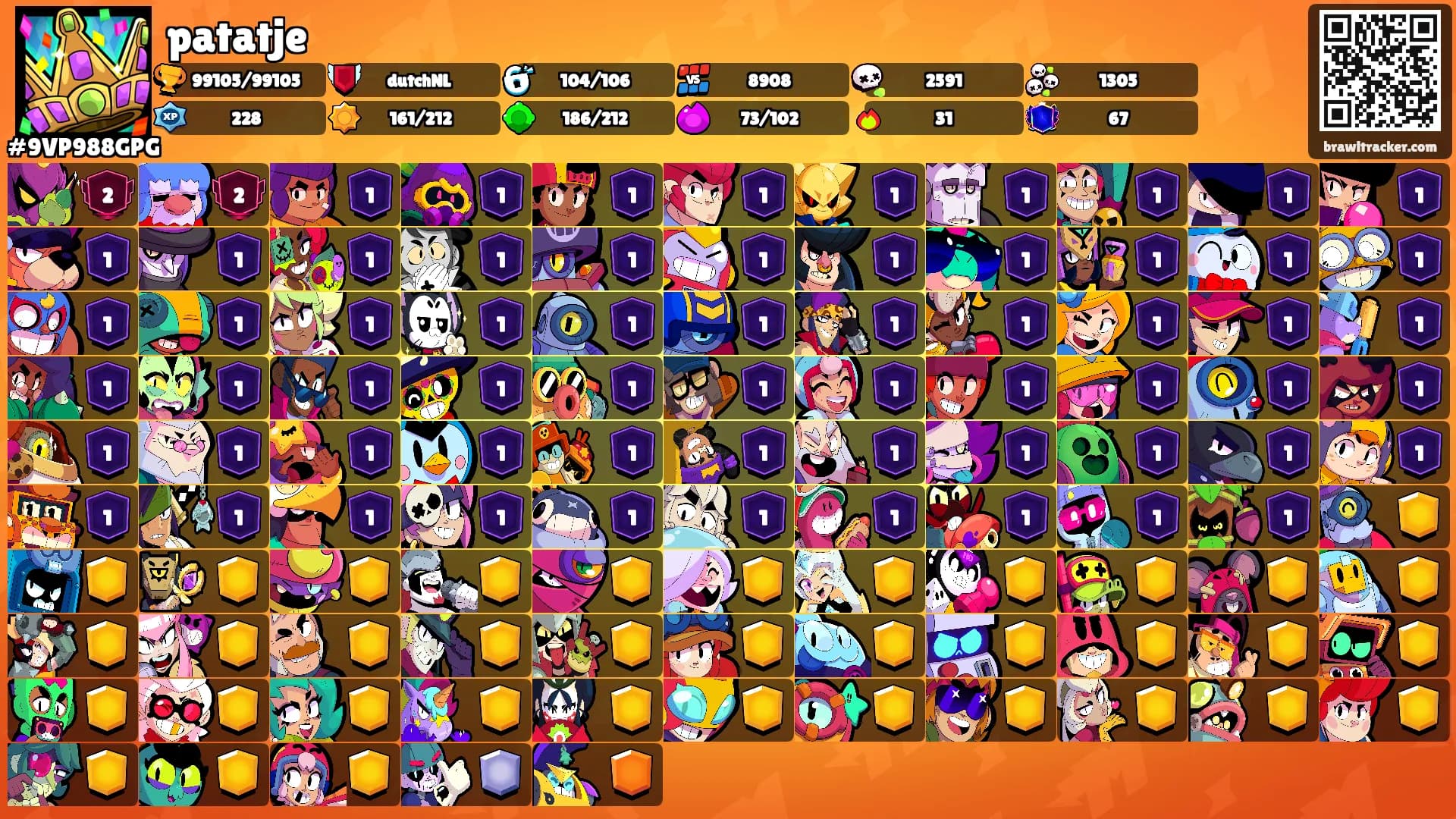 patatje's Ranks