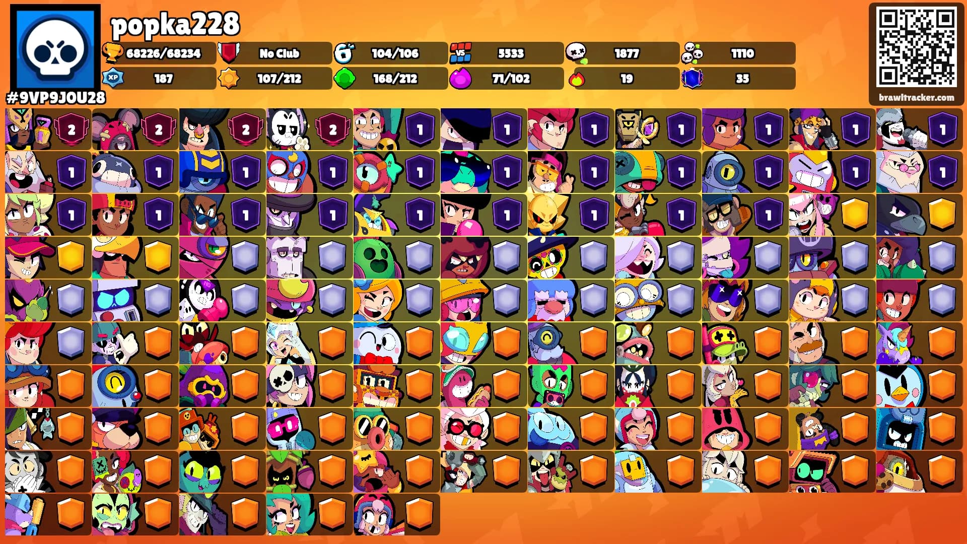 popka228's Ranks
