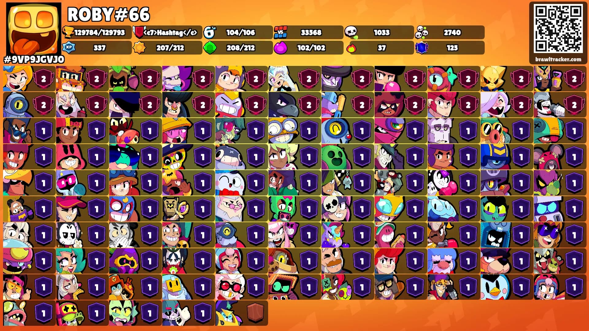 ROBY#66's Ranks