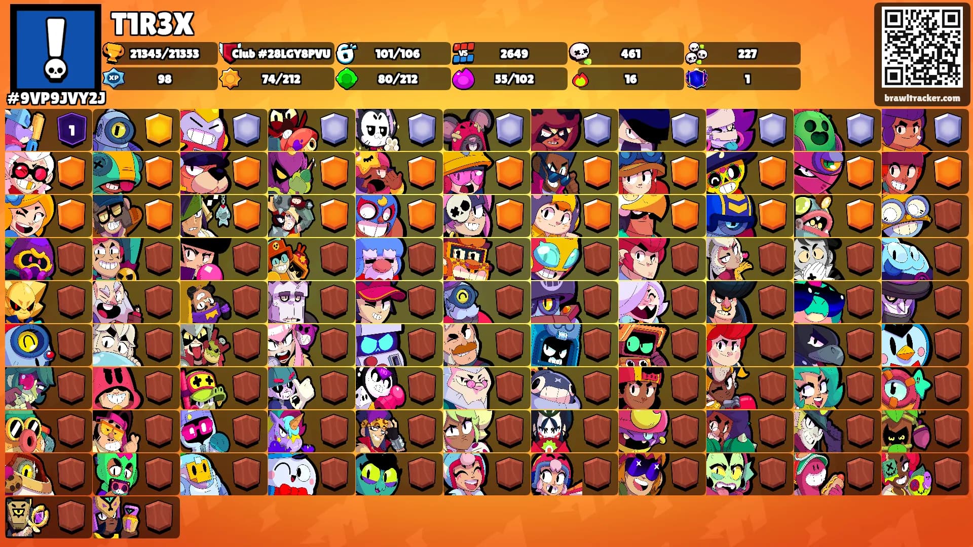 T1R3X's Ranks