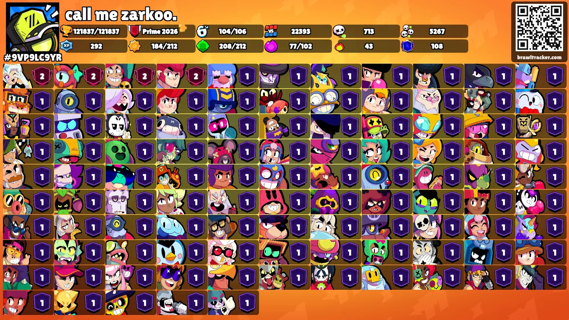 call me zarkoo.'s Ranks