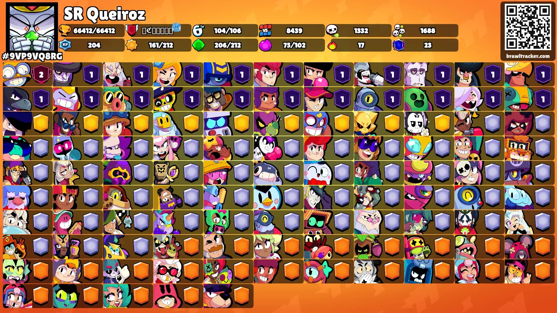 SR Queiroz's Ranks