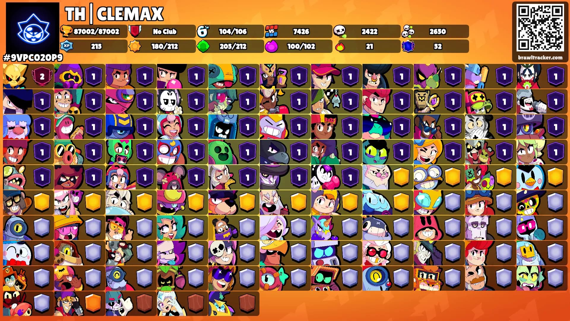 TH|CLEMAX's Ranks