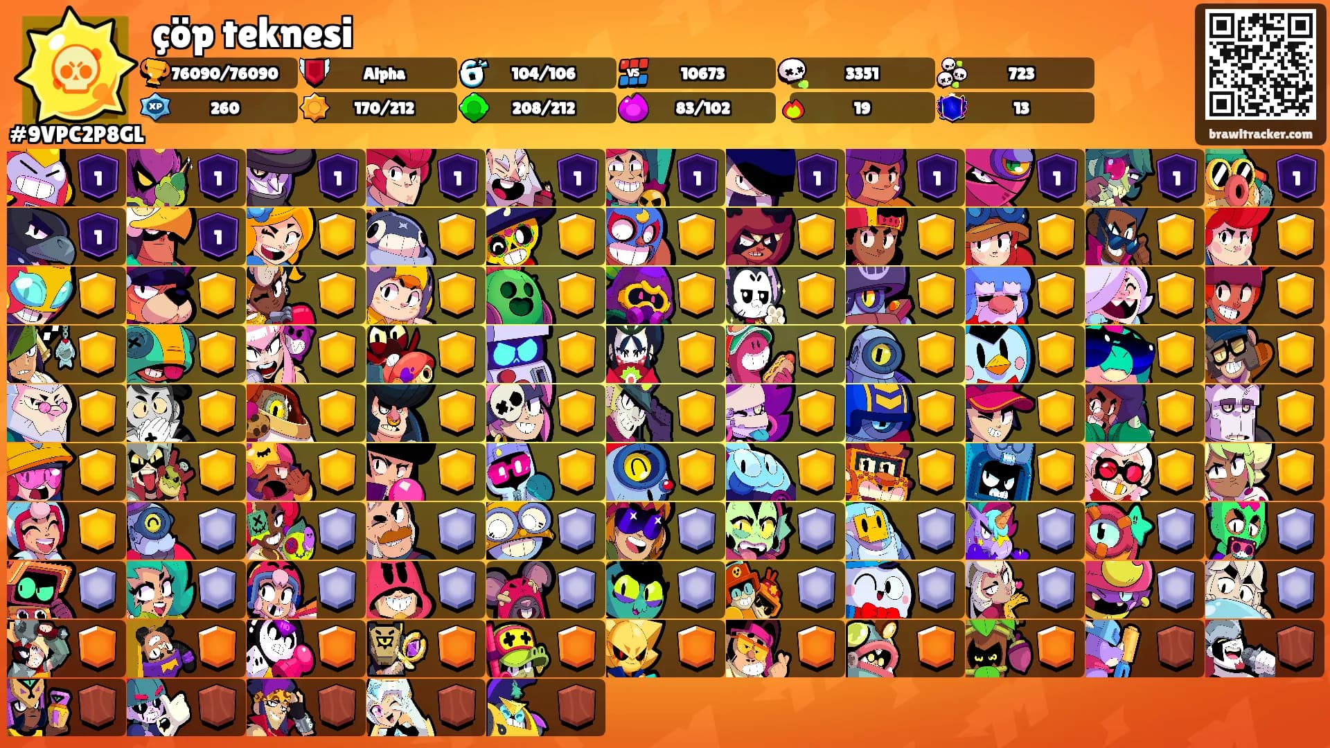 çöp teknesi's Ranks