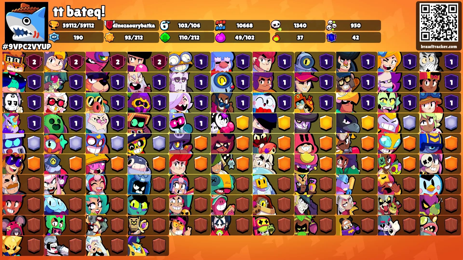 tt bateq!'s Ranks