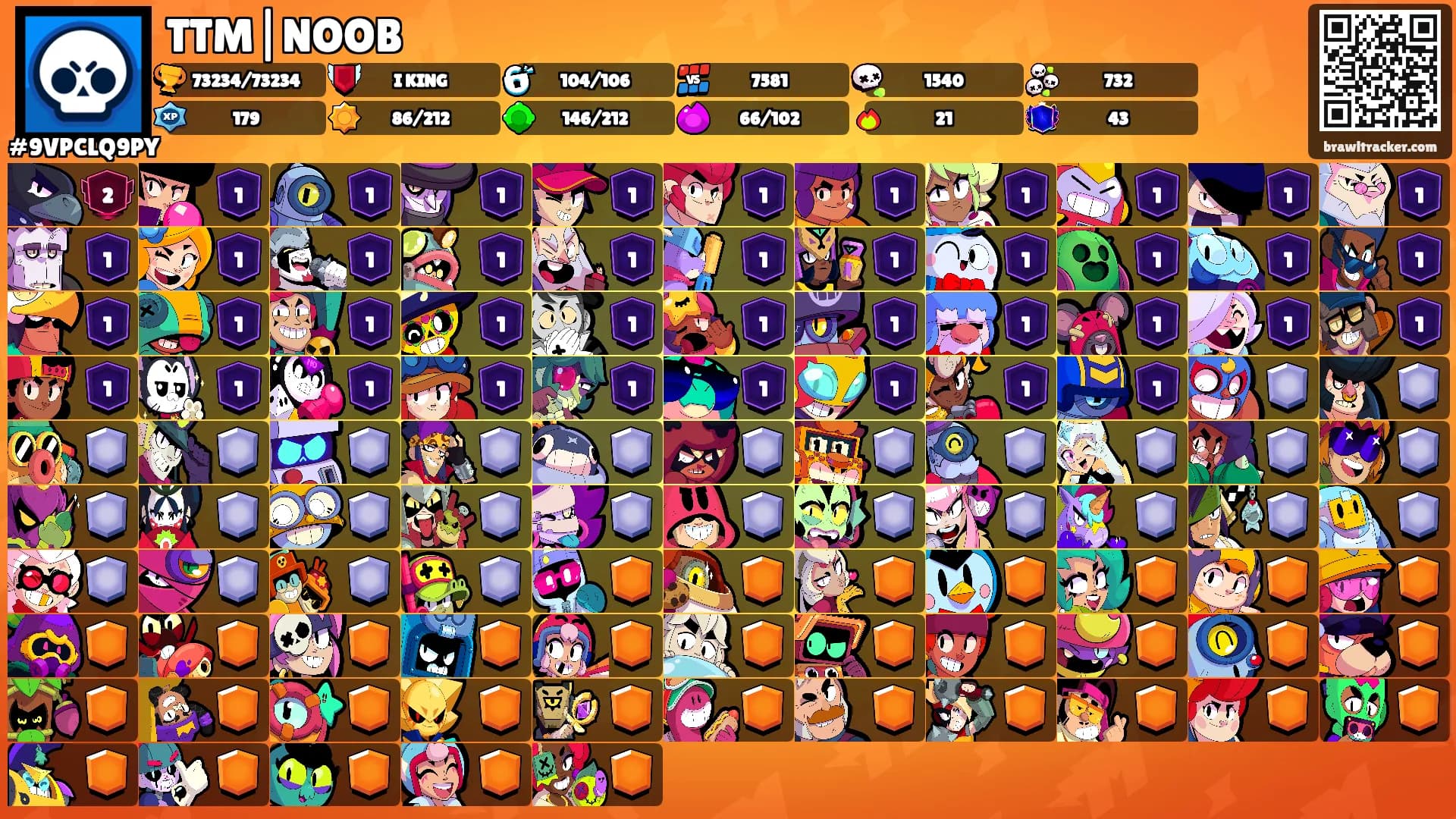 TTM|NOOB's Ranks