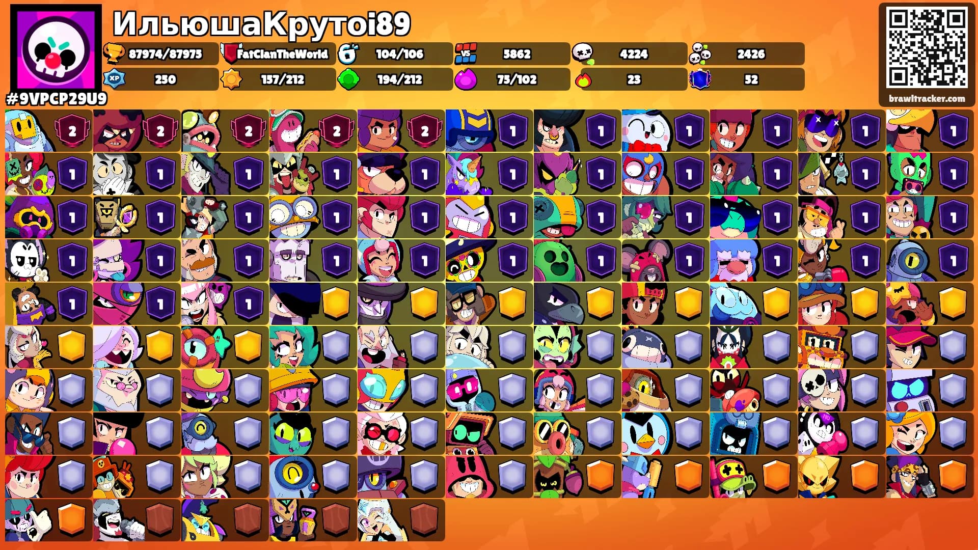 ИльюшаКрутоi89's Ranks