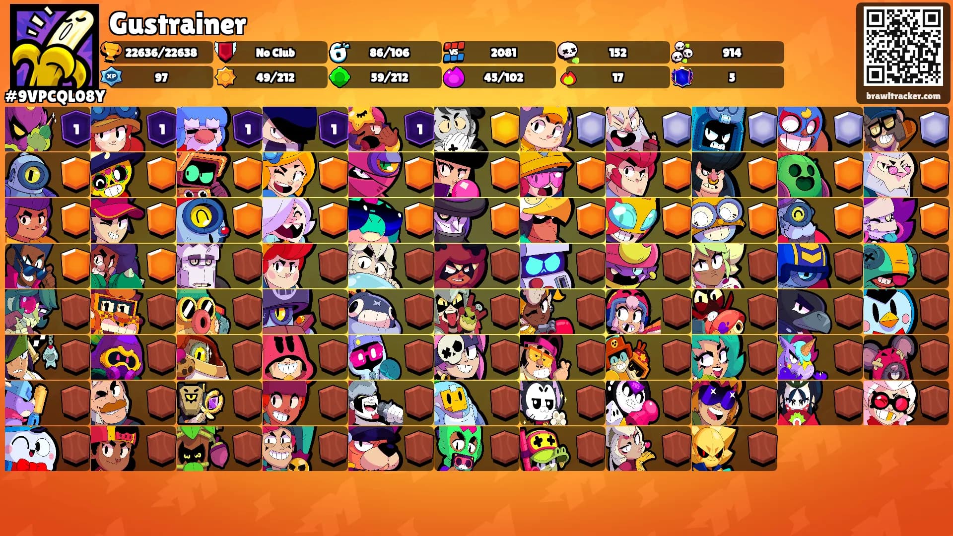 Gustrainer's Ranks