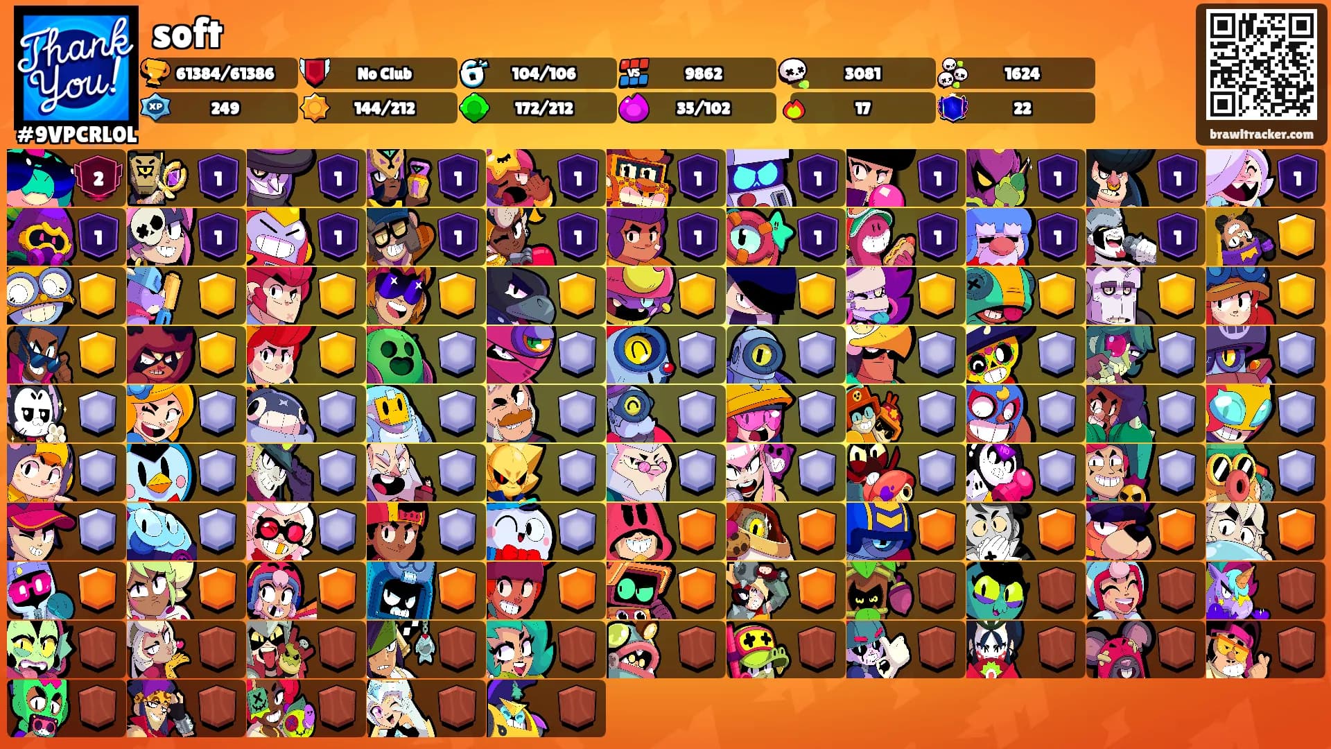 soft's Ranks