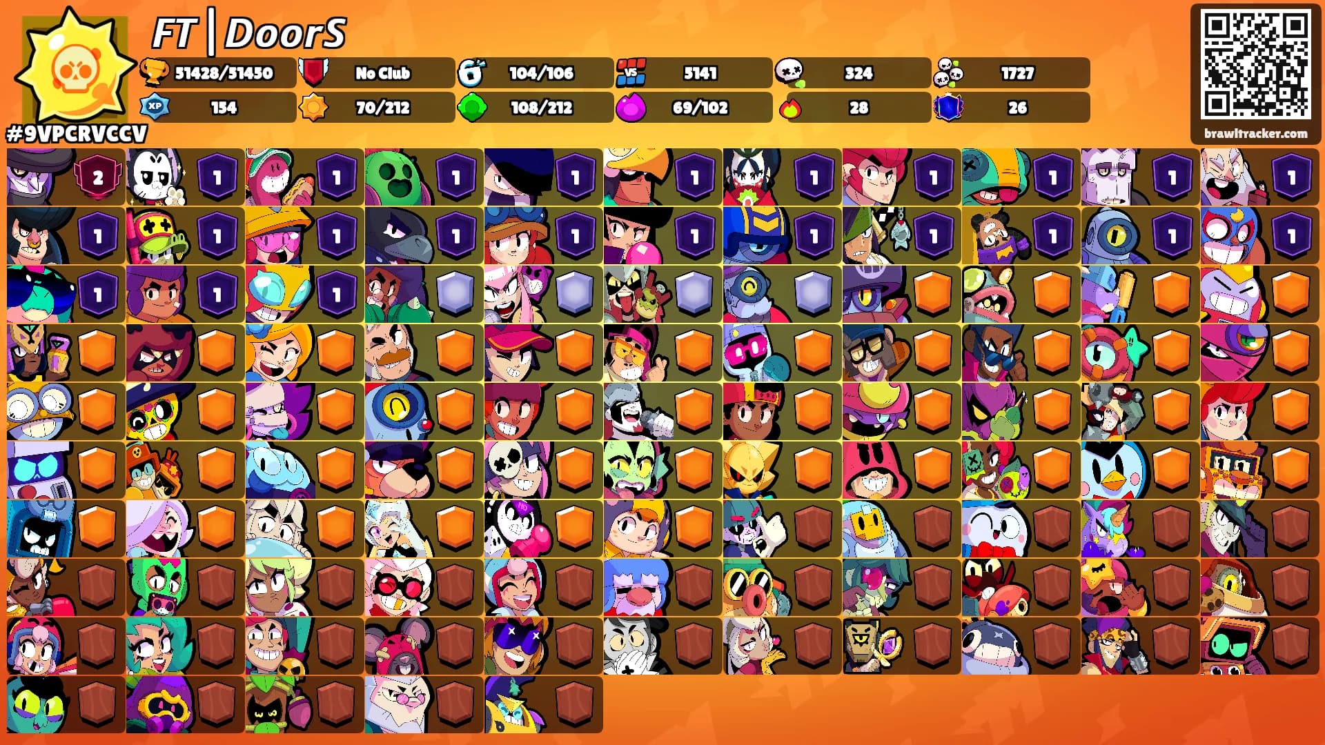 𝙁𝙏|𝘿𝙤𝙤𝙧𝙎's Ranks